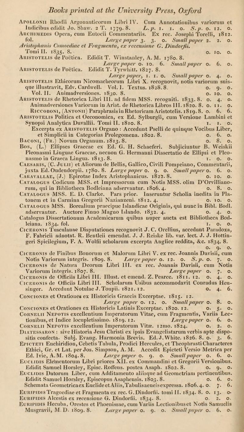 Apoi.lonii Rliodii Arp:oii:iuticoruin Lil)ri IV’. Cum Annotatioiiibus varioniin ct liiflicibiis cdiiHt Jo. Sbaw. 2 T. 1779.8. Li.p. i. i. o. S.p. o. 12. o. .Arcmimedis Opera, cum Eutocii Commcntariis. Ex rec. .losepbi Torelli, 1812. fol. Large paper 3. 3. o. Small paper 2. 2. o. rlristophanis Comoedkte el Fragmenta, ex recensione G. Dindorjii. Tomill. 1835. o. 10. o. Aristotelis dc I’oetica. Edidit T. Winstanlcy, A. M. 1780.8. Large paper o. 10. 6. Small paper o. 6. o. Aristotelis de Poetica. Edidit T. Tynvbitf. 1827. 8. Large paper, i. i. o. Small paper o. 4. o. Aristotelis Etliicorum Nicomacbeorum Libri X. recognovit, notis variorum suis- que illustravit, Edv. Cardwell. Vol. 1. Textus. 1828.8. o. 9. o. Vol. II. Aiiimadversioiies. 1830. 8. o. 10. o. Aristotelis de Ilhetorica Libri Ill. ad fidem MSS. recogniti. 1833. 8. o. 4. o. Auimadversiones Variorum in Arist. de RbetoricaLibros III. 1820. 8. o. ii. o. Riccoboni, (Antomi) Parapbrasisiu Rhetoricam Aristotelis. 1819. 8. o. 6. 6. Aristotelis Politica et Oeconomica, ex Ed. Sylburgii, cum Versione Lambini et Synopsi Aualytica Duvallii. Tomi II. 1810. 8. i. i. o. Excerpta ex Aristotelis Organo : Accedunt Pselli de quinque Vocibus Liber, et Simplicii in Categorias Prolegomena. 1802.8. o. 6. o. Baconi, (Fr.) Novum Orgauum. 1813. 8. o. 8. o. Bos, (L.) Ellipses Graecac ex Ed. G. H. Scbaeferi. Subjiciuntur B. Weiskii Pleouasmi Linguae Graecae, necnon G. Hcrmauni Dissertatio de Ellipsi et Pleo- nasmo in Graeca Lingua. 1813.8. 1. o. o. Caesaris, (C. Jlilii) et Aliorum de Beilis, Gallico, Civili Pompeiano, Commentarii, juxta Ed. Oudendorpii. 1780. 8. Large paper o. 9. o. Smallpa2)er o. 6. o. Caravallae, (J.) Epirotae Index Aristophanicus. 1822.8. o. 10. o. Catalogus Codicum MSS. ct Impressorum cum Notis MSS. olim D’Orvilliano- rum, qui in Bibliotheca Bodleiana adservantur. 1806.4. 8. o. Catalogus MSS. E. D. Clarke. Pars prior. Inseruntur Scholia inedita in Pla- toncm et in Carniiiia Gregorii Naxiauzeni. 1812. 4. o. 10. o. Catalogus MSS. Borealium praecipue Islaudicae Originis, qui nunc in Bibl. Bodl. adservantur. Auctore Finuo Maguo Islando. 1832. 4. o. 4. o. Catalogus Disscrtationuin Academicarum quibus uuper aucta est Bibliotheca Bod¬ leiana. 1834. fol. I. o. o. CiCERONis Tiisculauae Disputationes recoguovit J. C. Orcllius, accedunt Paradoxa, F. Fabricii adnotat. R. Bentleii emendat. J. J. Reiskc lib. var. lect. J. J. Hottin- geri Spicilegium, F. A. Wolfii scbolarum excerpta Anglice reddita, &c. 1834. 8. o. q. o. CiCERONis dc Finibus Bouorum et Malorum Libri V. ex rec. Joannis Davisii, cum Notis Variorum intcgris. 1809.8. Large paper o. 12. o. S.p. o. 7. o. CicERO.Nis dc Natura Deorum Libri 111. ex rec. Joannis Davisii, cum Notis Variorum iutegris. 1807. 8. Large paper o. 7. o. CiCERONis dc Ofliciis Libri II I. Illust. et emend. Z. Pearce. 1811. 12. o. 4. o. t iCERONis de Otliciis Libri HI. Scbolarum Usibus accommodavit Conradus Hen- singer. Accedunt Notulae J.Toupii. 1821. 12. o. 4. 6. CoNCiONES et Orationes ex Historicis Graecis Excerptne. 1815. 12. Large paper o. 12. o. Small paper o. 8. o. CoNcioNES et Orationes ex Historicis Latiuis Excerptae. 1820. 12. o. 5. o. CoRNELii Nepotis exccllentium Impcratorum Vitae, cum Fragmentis, Variis Lec- tiouibus,et Indice locupletissimo. 1S19. 12. Largepapero. 6. o. CoRNELii Nepotis exccllentium Imperatorum V'^itJE. 121110.1824. o. 2. o. Diatessaron ; sive Historia Jesu Cbristi ex ipsis Evangelistarum verbis apte dispo- sitis confecta. Subj. Evaiig. Harmonia Brevis. Ed. J. White. 1826. 8. o. 3. 6. Epicteti Enebiridiou, Cebetis Tabula, Prodici Hercules, et TbeoplirastiCliaracteres Etliici, Gr. et Lat. per Jos. Simpson, A. M. Accedit Epicteti Versio Metrica per Ed. Ivie, .4. M. 1804.8. Largepapero. 9. o. Small paper o. 6. o. Euci.idis Eleinentoruui Libri priores Xll.ex Commaudini et Gregorii Versionibus. Edidit .Samuel Horsley, Episc. Rolfeus. postea Asaph. 1802. 8. o. 9. o. Eucliois Datorum Liber, cum Additaiiieuto aliisque ad Gconietriam pcrtincutibus. Edidit Samuel Horsley, Episcopus Asapbeusis. 1803. 8. o. 6. o. Schemata Geometricacx EuclidectAliis,Tabulisaencisexpressa. 1806.4.0. 7. 6. EuRiPiDisTragocdiae et Fragmenta ex rec. G.Dindorfii. tomi II. 1834. 8. o. 13. o- EuiiiPiiiis Alcestis ex receiisione G. Diudorfii. 1834. 8. o. 2. o. Euripidis Hecuba, Orestes ct Pboenissae, cum Variis Lectionibuset Notis Samuclis Musgravii, M .D. 1809.8. Large paper o. 9. o. Small paper o. 6. o.