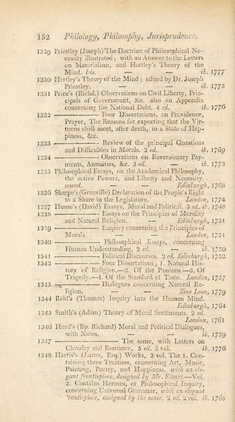 132q Priestley (Joseph) The Doctrine of Philosophical Ne¬ cessity illustrated 5 with an Answer to.the Letters on Materialism, and Hartley’s Theory of the Mind. Ids. — ,•— ib. 1330 Hartley’s Theory of the Mind • edited by Dr. Joseph Priestley. •—- — ib. 1331 Price’s (Richd.) Observations on Civil Liberty, Prin¬ cipals of Government, &c. also an Appendix concerning' the National Debt. 4 ed. ib. 1332 —-Four Dissertations, on Providence, Prayer, The Reasons for expecting that the Vir¬ tuous shall meet, after death, in a State of Hap¬ piness, &c. 1333 ---*-Review of the principal Questions and Difficulties in Morals. 2 ed. ib. 1334 --—-Observations on Reversionary Pay¬ ments, Annuities, &c. 3 ed. — ib. 1335 Philosophical Essays, on the Academical Philosophy, the active Powers, and Liberty and Necessity. sewed. •—■ *— Edinburgh, 3 336 Sharpe’s (Granville) Declaration of the People’s Right to a Share in the Legislature. London, .1337 Hume’s (David) Essays, Moral and Political. 3 ed. ib. 3 338 —-——-— Essays on the Principles of Morality .and Natural Religion. — Edinburgh. 1339 ——-—-— Enquiry concerning tl:e Principles’of Morals. — — London, 1340 -—-- Philosophical Essays, ccncerninp* 17/7 1775 1776 n ib. 1341 1342 13-13 Human Understanding. 2 ed. -—-Political Discourses. 2 ed. Edinburgh, ■—.—-Four Dissertations 3 3. Natural His¬ tory of Religion.—2. Of the Passions.—3. Of Tragedy.—-4. Of the Standard of Taste. London, ■•5-—--— Dialogues concerning Natural Re¬ ligion. ■— — Sine Loco, 1344 Reid’s (Thomas) Inquiry into the Human Mind. Edinburgh, 1345 Smith’s (Adam) Theory of Moral Sentiments. 2 ed. London, 1346 Hurd’s (Bp. Richard) Moral and Political Dialogues, with Notes. — — ib. 3 347 --The same, with Letters on Chivalry and Romance, 5 ed. 3 vol. ib. 1348 Harris’s (James, Esq.) Works, 2 vol. The 1. Con¬ taining three Treatises, concerning Art, Music, Painting, Poetry, and Plappiness. with an ele¬ gant frontispiece, designed by Mr. Stuart.—Vol. 2. Contains Hermes, or Philosophical Inquiry, concerning Universal Grammar, with an elegant crontispi&ce, designed by the same, 2 ed. 2 vol. ib. 1769 1773 1768 1774 1748 1751 1/51 1/50 1752 1757 1779 1764 170L 1759 1775 1765