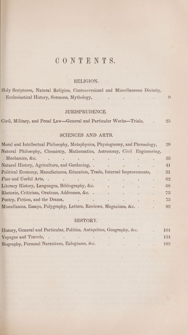 CONT EAT 5. RELIGION. Holy Scriptures, Natural Religion, Controversional and Miscellaneous Divinity, Ecclesiastical History, Sermons, Mythology, 5 : : oF | JURISPRUDENCE. Civil, Military, and Penal Law—General and Particular Works—Trials, , 29 SCIENCES AND ARTS. Moral and Intellectual Philosophy, Metaphysics, Physiognomy, and Phrenology, 29 Natural Philosophy, Chemistry, Mathematics, Astronomy, Civil Engineering, Mechanics, &amp;c. ; : a: ; : , 33 Natural History, Agriculture, ie i ea : : ‘ . 3 4l Political Economy, Manufactures, Education, Trade, Internal Improvements, 51 Fine and Useful Arts, . : ‘ : ; : : 62 Literary History, Languages, Bibliophaphy, &amp;c. : : ; : 68 Rhetoric, Criticism, Orations, Addresses, &amp;c. . P , ; : 73 Poetry, Fiction, and the Drama, ‘ : . , fa) Miscellanies, Essays, Polygraphy, Letters, Adtice ania &amp;e. . ; 92 HISTORY. History, General and Particular, Politics, Antiquities, Geography, &amp;c. ; 104 Voyages and Travels, . A , : , f ; : 134 Biography, Personal Narratives, Eulogiums, é&amp;c. : : : ; 162