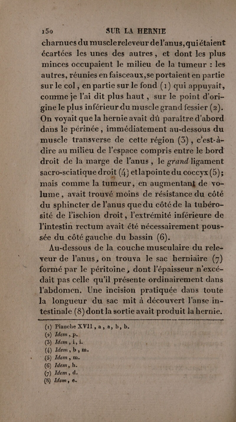 charnues du musclereleveur del’anus,quiétaient écartées les unes des autres, et dont les plus minces occupaient le milieu de la tumeur : les autres, réunies en faisceaux,se portaient en partie sur le col, en partie sur le fond (1) qui appuyait, conrme je l’ai dit plus haut , sur le point d’ori- gine le plus inférieur du muscle grand fessier (2). On voyait que la hernie avait dù paraître d’abord dans le périnée, immédiatement au-dessous du muscle transverse de cette région (3), c’est-à- dire au milieu de l'espace compris entre le bord droit de la marge de l’anus, le grand ligament sacro-sciatique droit (4) etlapointe du coccyx(5); mais comme la tumeur, en augmentant de vo- lume, avait trouvé moins de résistance du côté du sphincter de l’anus que du côté de la tubéro- sité de l’ischion droit, l'extrémité inférieure de l’intestin rectum avait été nécessairement pous- sée du côté gauche du bassin (6). Au-dessous de la couche musculaire du rele- veur de l’anus, on trouva le sac herniaire (7) formé par le péritoine , dont l’épaisseur n’excé- dait pas celle qu’il présente ordinairement dans l'abdomen. Une incision pratiquée dans toute la longueur du sac mit à découvert l’anse in- testinale (8) dont la sortie avait produit la hernie. o (1) Planche XVII, a, a, b, b. (2) Idem, p.. (3) Idem , i, i. (4) Idem, b, m. (5) Idem , m. (6) Idem, h. (7) Idem , d.