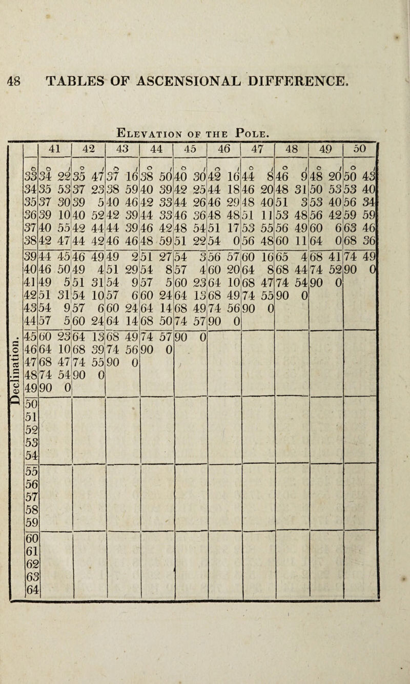 41 42 43 33 34 36 37 38 34 22 35 53 39 10 40 55 42 47, 35 47 37 23 40 52 42 44 44 42 37 16 38 59 42 39 44 39 46 46 39 40 41 42 43 44 44 45; 46 50 49 5 51 31 54 9. 57 5 46 49 49 4 51 31 54 10 57 6 60 24 49 2 51 29 54 9 57 6 60 24 64 14 45 46 60 23 64 10 64 13 68 39 68 49 74 56 50 51 52 53 54 55 56 57 58 59 60 61 62 63 64 44 45 46 47 48 49 50 38 50 40 39 44 33 46 42 48 59 40 30 42 25 46 36, 48 54 51 22 42 16 44 18 48 48 51 17 54 0 44 8 46 20 51 11 53 55 56 48 46 9 48 31 53 48 56 49 60 11 48 20 50 53 56 42 60 6 64 0 50 43 53 40 59 59 63 46 68 36 51 27 54 8 57 5 60 24 64 14 68 50 54 3 57 4 60 23 64 13 68 49 74 57 56 57 60 20 64 10 68 49 74 56 90 0 60 16 64 8 68 47 74 55 90 0 65 4 68 44 74 54 90 0 68 41 74 52 90 0 74 49 90 0 74 57 90 0 90 0 1