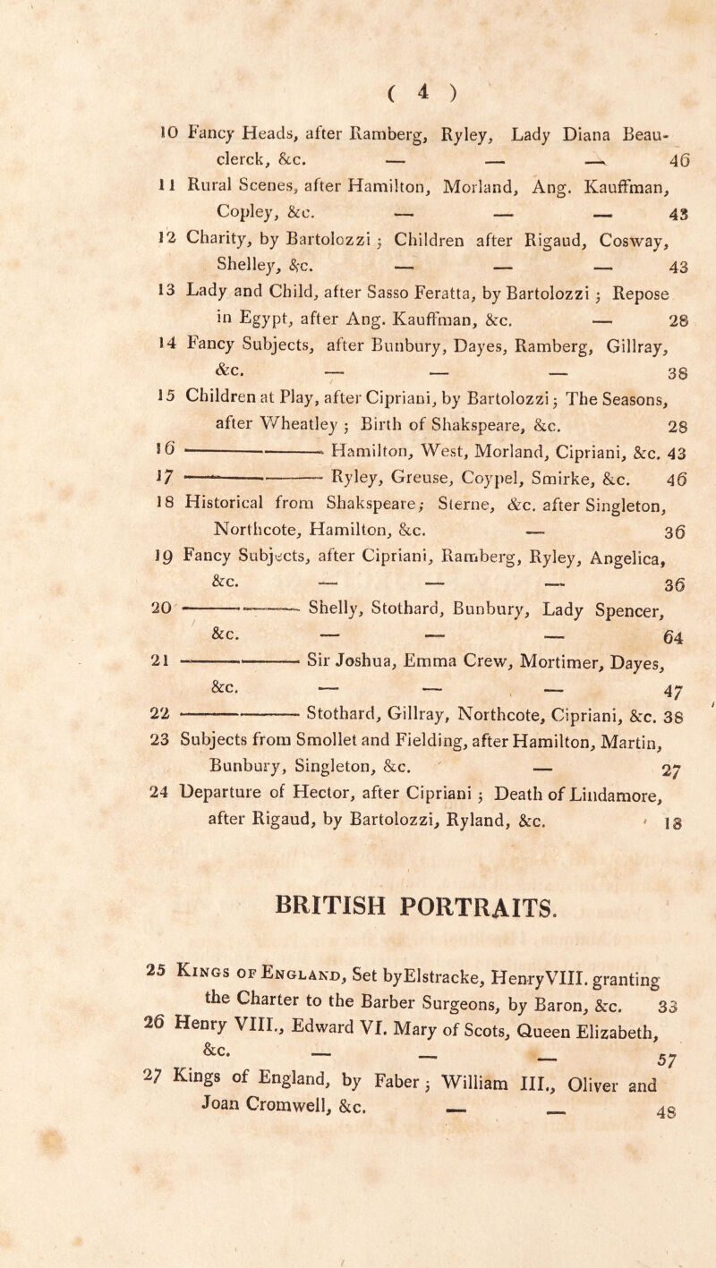 10 Fancy Heads, after Ramberg, Ryley, Lady Diana Beau- clerck, &c. — — —* 46 11 Rural Scenes, after Hamilton, Morland, Ang. Kauffman, Copley, &e. — — — 43 12 Charity, by Bartolozzi 5 Children after Rigaud, Cosway, Shelley, 8jc. — — — 43 13 Lady and Child, after Sasso Feratta, by Bartolozzi 5 Repose in Egypt, after Ang. Kauffman, &c. — 28 14 Fancy Subjects, after Bunbury, Dayes, Ramberg, Gillray, &c, — —— -— 38 15 Children at Play, after Cipriani, by Bartolozzi; The Seasons, after Wheatley • Birth of Shakspeare, &c. 28 5 0' ■— — Hamilton, West, Morland, Cipriani, &c. 43 17 — Ryley, Greuse, Coypel, Smirke, &c. 46 18 Historical from Shakspeare; Sterne, &c. after Singleton, Northcote, Hamilton, &c. — 30 19 Fancy Subjects, after Cipriani, Ramberg, Ryley, Angelica, &c. — — —■ 36 20 — — ——- Shelly, Stothard, Bunbury, Lady Spencer, Ac. — 04 21 —— — Sir Joshua, Emma Crew, Mortimer, Dayes, &C. — . —~ 47 22 Stothard, Gillray, Northcote, Cipriani, See. 38 23 Subjects from Smollet and Fielding, after Hamilton, Martin, Bunbury, Singleton, &c. — 27 24 Departure of Hector, after Cipriani 5 Death of Lindamore, after Rigaud, by Bartolozzi, Ryland, &c. • is BRITISH PORTRAITS. 25 Kings op England, Set byElstracke, Henry VIII. granting the Charter to the Barber Surgeons, by Baron, &c. 33 26 Henry VIII., Edward VI. Mary of Scots, Queen Elizabeth, &c • ~ — — 57 27 Kings of England, by Faber; William III,, Oliver and Joan Cromwell, &c. 4Q