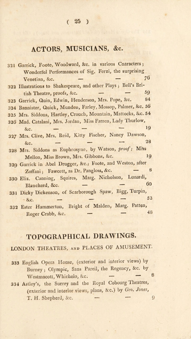 ACTORS, MUSICIANS, &c. 321 Garrick, Foote, Woodward, &c. in various Characters; Wonderful Performances of Sig. Ferzi, the surprising Venetian, &c. — — 7® 322 Illustrations to Shakespeare, and other Plays 5 Bell’s Bri- tish Theatre, proofs, &c. — — 59 323 Garrick, Quin, Edwin, Henderson, Mrs. Pope, &c. 84 324 Bannister, Quick, Munden, Farley, Mossop, Palmer, &c. 56 325 Mrs. Siddons, Hartley, Crouch, Mountain, Mattocks, &c. 54 326 Mad. Catalani, Mrs. Jordan, Miss Farren, Lady Thurlow, &c. — — ' L) 327 Mrs. Clive, Mrs. Reid, Kitty Fischer, Nancy Dawson, &c. — — -—28 328 Mrs. Siddons as Euphrosyne, by Watson, proof; Miss Mellon, Miss Brown, Mrs. Gibbons, &c. 19 329 Garrick in Abel Drugger, &c.,* Foote, and Weston, after Zoftani j Fawcett, as Dr. Pangloss, &c. S 330 Eliz. Canning, Squires, Marg. Nicholson, Lunardi, Blanchard, &c. — — ^0 331 Dicky Dickenson, of Scarborough Spaw, Bigg, Turpin, - &c. - - - 52 332 Ester Hammerton, Blight of Malden, Marg. Patten, Roger Crabb, &c. -— — ^ TOPOGRAPHICAL DRAWINGS. LONDON THEATRES, and PLACES OF AMUSEMENT. 333 English Opera House, (exterior and interior views) by Burney 5 Olympic, Sans Pared, the Regency, &c. by Westmacott, Whichelo, &c. — — 8 334 Astley’s, the Surrey and the Royal Cobourg Theatres, (exterior and interior views, plans, &c.) by Geo. Jones, T. H. Shepherd, &c. — — 9