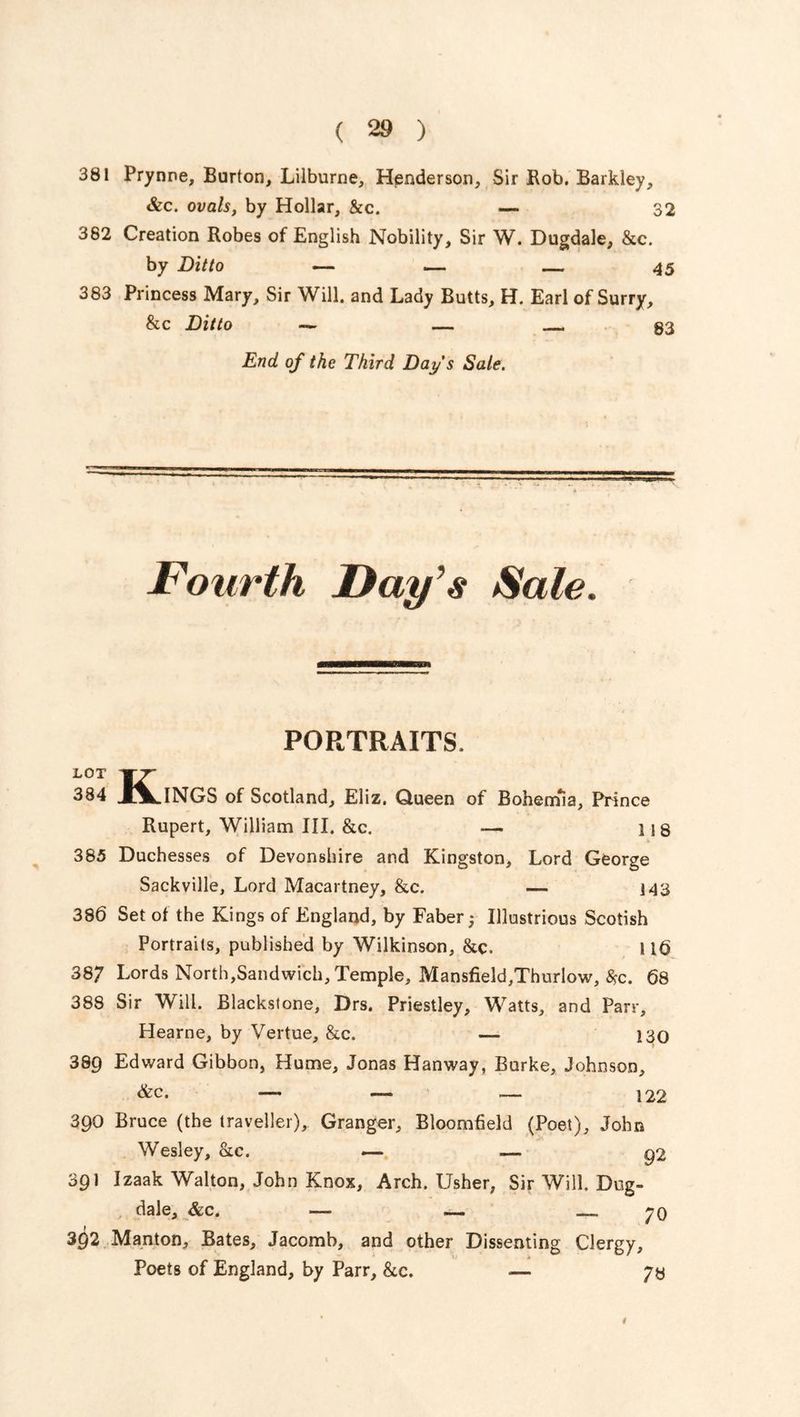 381 Prynne, Burton, Lilburne, Henderson, Sir Bob. Barkley, &c. ovals, by Hollar, &c. — 32 382 Creation Robes of English Nobility, Sir W. Dugdale, &c. by Ditto — — — 45 383 Princess Mary, Sir Will, and Lady Butts, H. Earl of Surry, &c Ditto —- — 83 End of the Third Day's Sale. Fourth Day’s Sale. PORTRAITS. LOT TT 384 JVINGS of Scotland, Eliz. Queen of Bohemia, Prince Rupert, William III. &c. — 118 385 Duchesses of Devonshire and Kingston, Lord George Sackville, Lord Macartney, &c. — 143 386 Set of the Kings of England, by Faber; Illustrious Scotish Portraits, published by Wilkinson, &c. 116 387 Lords North,Sandwich, Temple, Mansfield,Thurlow, S>c. 68 388 Sir Will. Blackstone, Drs. Priestley, Watts, and Parr, Hearne, by Vertue, &c. — 130 389 Edward Gibbon, Hume, Jonas Hanway, Burke, Johnson, &c. — — — 122 390 Bruce (the traveller). Granger, Bloomfield (Poet), John Wesley, etc. — — g2 391 Izaak Walton, John Knox, Arch. Usher, Sir Will, Dug- dale, &c. — — __ yo 392 Manton, Bates, Jacomb, and other Dissenting Clergy, Poets of England, by Parr, &c. •— 78 4