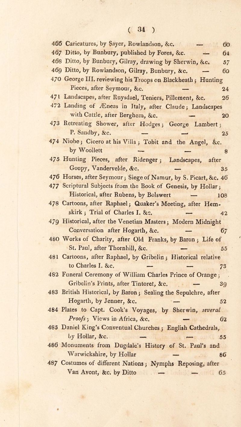 466 Caricatures, by Sayer, Rowlandson, &c. — 60 467 Ditto, by Bunbury, published by Fores, &c. — 64 468 Ditto, by Bunbury, Gilray, drawing by Sherwin, &c* 5/ 469 Ditto, by Rowlandson, Gilray, Bunbury, Sec. — 60 470 George III. reviewing his Troops on Blackheath 3 Hunting Pieces, after Seymour, &c. — 24 471 Landscapes, after Ruysdael, Teniers, Pillement, &c. 26 472 Landing of TEneas in Italy, after Claude3 Landscapes with Cattle, after Berghem, &c. — 20 473 Retreating Shower, after Hodges3 George Lambertj P. Sandby, &c. — — 25 474 Niobe3 Cicero at his Villa 3 Tobit and the Angel, See. by Wooilett — — @ 475 Hunting Pieces, after Ridenger 3 Landscapes, after Goupy, Vandervelde, &c. — 35 476 Horses, after Seymour 3 Siege of Namur, by S. PIcart, &c. 46 477 Scriptural Subjects from the Book of Genesis, by Hollar 3 Historical, after Rubens, by Bolswert — 108 478 Cartoons, after Raphael 9 Quaker’s Meeting, after Hem- skirk 3 Trial of Charles I. &c. — 42 479 Historical, after the Venetian Masters3 Modern Midnight Conversation after Hogarth, &c. — 67 480 Works of Charity, after Old Franks, by Baron 3 Life of St. Paul, after Thornhill, &c. —■ 55 481 Cartoons, after Raphael, by Gribelin 3 Historical relative to Charles I. &c. — — 73 482 Funeral Ceremony of William Charles Prince of Orange 3 Gribelin’s Prints, after Tintoret, &c. — 39 483 British Historical, by Baron 3 Sealing the Sepulchre, after Hogarth, by Jenner, &c. — 52 484 Plates to Capt. Cook’s Voyages, by Sherwin, several Proofs 3 Views in Africa, &c, — 62 485 Daniel King’s Conventual Churches 3 English Cathedrals, by Hollar, &c. — — 55 486 Monuments from Dugdale’s History of St. Paul’s and Warwickshire, by Hollar — 86 487 Costumes of different Nations 3 Nymphs Reposing, after Van Avont, &c. by Ditto — 65 &