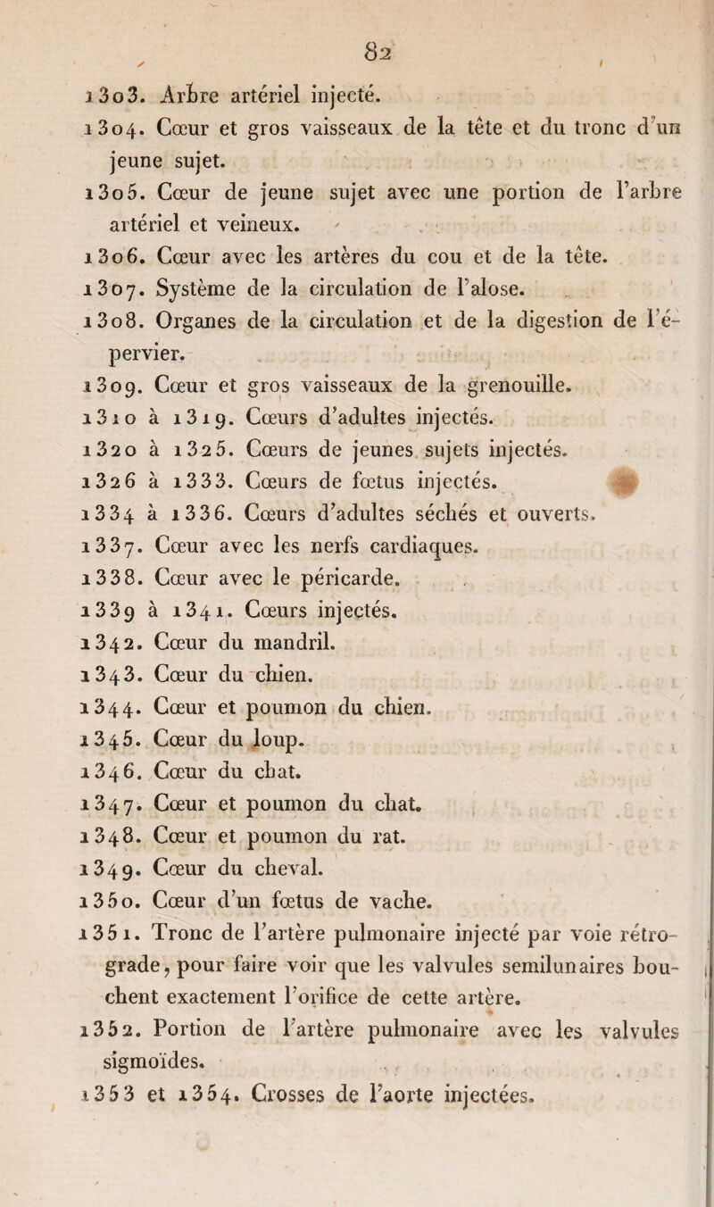 I 1303. Arbre artériel injecté. 1304. Cœur et gros vaisseaux de la tête et du tronc d’un jeune sujet. 1305. Cœur de jeune sujet avec une portion de l’arbre artériel et veineux. 1306. Cœur avec les artères du cou et de la tête. 1307. Système de la circulation de l’alose. 1308. Organes de la circulation et de la digestion de lé- pervier. 1809. Cœur et gros vaisseaux de la grenouille. i3io à 1819. Cœurs d’adultes injectés. i32o à i325. Cœurs de jeunes sujets injectés. 1326 à i333. Cœurs de fœtus injectés. i334 à i336. Cœurs d’adultes séchés et ouverts. 1337. Cœur avec les nerfs cardiar|ues. i3 38. Cœur avec le péricarde. 1339 à 1341. Cœurs injectés. 1342. Cœur du mandril. 1343. Cœur du chien. 1344. Cœur et poumon du chien, 1346. Cœur du loup. 1346. Cœur du chat. 1347. Cœur et poumon du chat. 1348. Cœur et poumon du rat. 1349. Cœur du cheval. 1350. Cœur d’un fœtus de vache. 1351. Tronc de l’artère pulmonaire injecté par voie rétro- grade, pour faire voir que les valvules semilun aires hou- t chent exactement l’orifice de cette artère. 1352. Portion de l’artère pulmonaire avec les valvules sigmoïdes. r353 et 1354. Crosses de l’aorte injectées.