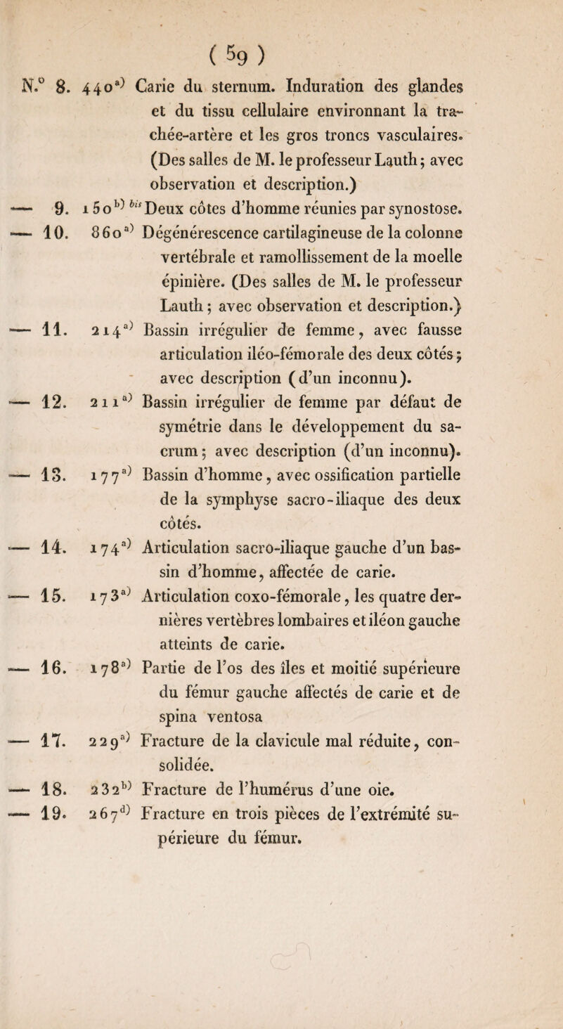 — 9. — 10. — 11. — 12. — 13. — 14. — 15. — 16. — 17. — 18. — 19. ( 59 ) et du tissu cellulaire environnant la tra¬ chée-artère et les gros troncs vasculaires. (Des salles de M. le professeur Lauth ; avec observation et description.) 15ob) 6uDeux côtes d’homme réunies par synostose. 86oa) Dégénérescence cartilagineuse de la colonne vertébrale et ramollissement de la moelle épinière. (Des salles de M. le professeur Lauth ; avec observation et description.) 2i4a) Bassin irrégulier de femme, avec fausse articulation iléo-fémorale des deux côtés; avec description (d’un inconnu). 2 11a) Bassin irrégulier de femme par défaut de symétrie dans le développement du sa¬ crum ; avec description (d’un inconnu). 17 7Bassin d’homme, avec ossification partielle de la symphyse sacro-iliaque des deux côtés. i74a) Articulation sacro-iliaque gauche d’un bas¬ sin d’homme, affectée de carie. 17 3a) Articulation coxo-fémorale, les quatre der« nières vertèbres lombaires et iléon gauche atteints de carie. i78a) Partie de l’os des îles et moitié supérieure du fémur gauche affectés de carie et de spina ventosa 229^ Fracture de la clavicule mal réduite, con¬ solidée. 2 32b) Fracture de l’humérus d’une oie. 267^ Fracture en trois pièces de l’extrémité su¬ périeure du fémur.