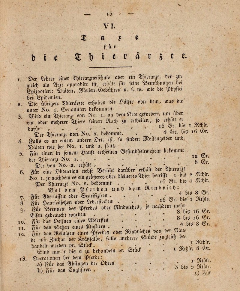 i-5 VI. a ? f u r T. b \ ( ^l>teräc§tc. 2. 3. 4. 5. 6. 78? 10. 11. 12. i3. X)ev £ef)rer einet Sfjierar^neifcfntle ober ein Sbierar^f, ber 31t? aleid) alö 5fr 3 r approbirf ift, erbalt für feine Vernutungen bet Iptjcotien: ©taten, teilen#©ebneren u.. f. n>, wie bie 9%ftct ber- ©pibemien.. „ r .. , ©ie übrigen $(>ierätjte erhalten bie £alfte boit bem, n>as bie unter No. r. ©enannten bekommen. ®irb ein ^ierar^t «0» No 1. an bem Orte geforberf, um über tin ober mehrere Z\)kn feinen Statt 3U feilen, ^r|ad er^ ^ ^ a©er i^icrar^t Pom No. ö. befommt. . *. 8 ®r* ^ 18 ®r* Jaflö eö an einem anbern Orte ift, fo ftnben SD?eiIengelber unb ©taten wie bei No. r. unb 2. ffatt. , rr . , e Jur einen in feinem £aufe ertffeilten ©efunbf;ettöfcf)em bcfommt ber $fyierarjt No. 1. ^ v ©er oon No. 2. erhalt - , - - * *' Jur eine Obbuction ncbft Vericf)t barüber erhalt ber -J)ierat$t No 1. je nacbbem eö ein größeres ober fleinereö $f)ier betrifft 1 btö ©er $tierarjf No, 2. befommf . . • 'r -u ^ Vei benr.^ferben unb bem SUnbPiep: . Jur Ofberlaffen ober ©carift'iiren . . . .♦ 4h. J Jur £aarfeilfefen ober Eeberftecfen . . : *6 j”0 ^ 4 Jur Vrennen beö «Pferbeö ober StinbPiefceO, je nacf)bem mef)r <5ifen gebraust worben , * ♦ * * * 8 fr Jur baö Oeffnen eineö Qfbfceffeö - V L q mr' Jur baö ©e6cn eineö Älpftierö , . * * * w e Jur baö Steinigen eineö ^ferbeö ober StinbPieJeö Pen ber Stau# be mit 3uti;at ber £räffalbe, fafiö mehrere ©tuefe jugleid) bc* ^ ^ fjanbelt werben pr. ©tücf. . ♦ 4 * /sKffUr8 ©r ©inb nur 1 btö 2 3U bejubeln pr. ©tuet . * 1 Svtl;Ir. b ts>t. Operationen bet bem fPferbe: , a) gür bas »(Tugen bet Oi>un .... • 1 j* * b) gut bas ... It8 & Mi ■ 12 ©r. _ 8 ©r, 2 9ttf)(r. i Sttfjlr. r. } ’. vt ir