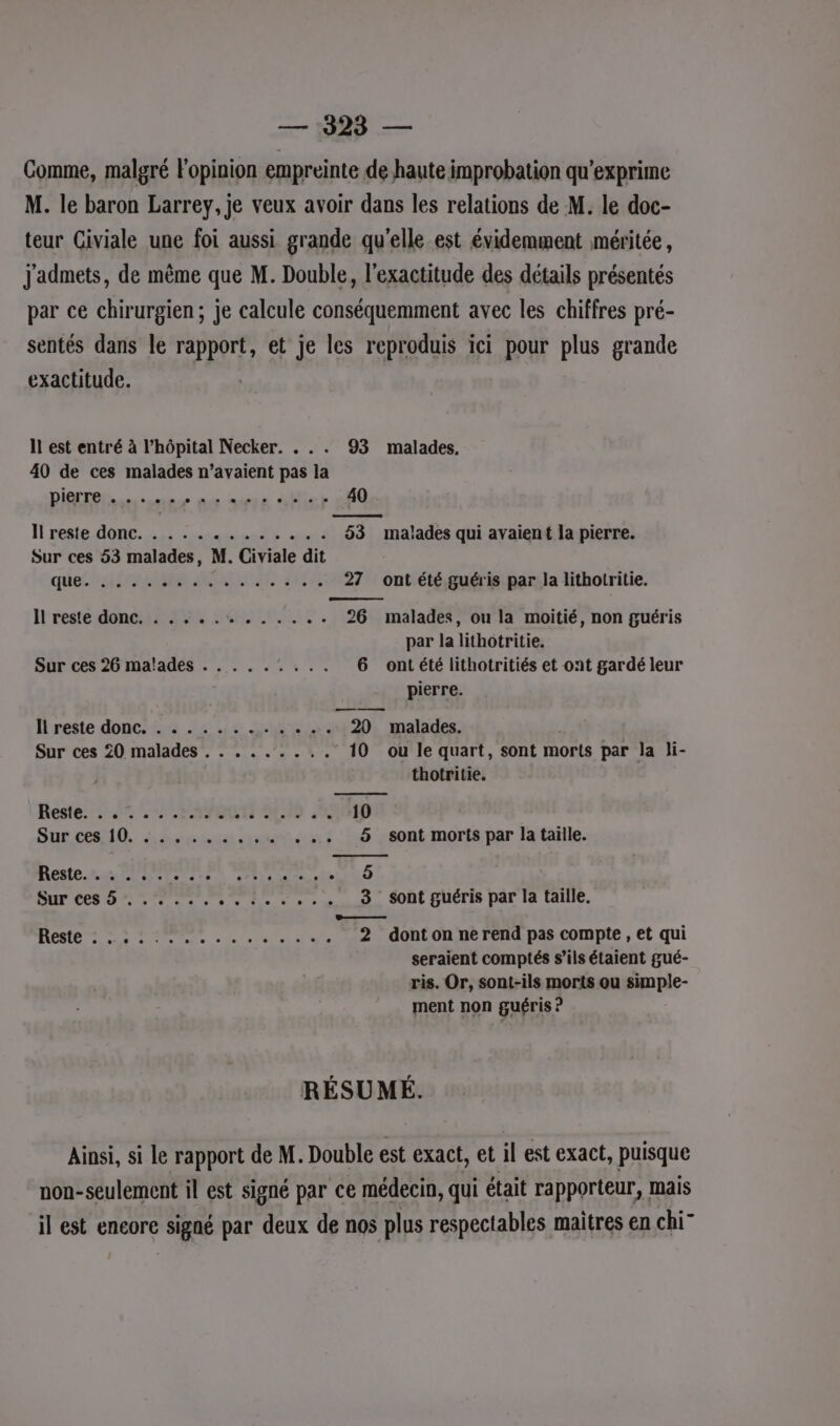 — 1923 — Comme, malgré l'opinion empreinte de haute improbation qu’exprime M. le baron Larrey, je veux avoir dans les relations de M. le doc- teur Civiale une foi aussi grande qu'elle est évidemment méritée, jadmets, de mème que M. Double, l'exactitude des détails présentés par ce chirurgien; je calcule conséquemment avec les chiffres pré- sentés dans le rapport, et je les reproduis ici pour plus grande exactitude. | Il est entré à l'hôpital Necker. . . . 93 malades. 40 de ces malades n’avaient pas la DiQrres... sad sus dblieb 40 Il reste donc hs talent dati 53 malades qui avaient la pierre. Sur ces 53 malades, M. Civiale dit quels AAC ds 27 ont été guéris par la lithotritie. Il'reste donc ans SEMI EURE. 26 malades, ou la moitié, non guéris par la lithotritie. Sur ces 26 malades ......... 6 ont été lithotritiés et ont gardé leur pierre. lreste donciié Li us SAS RS 20 malades. à Sur ces 20 malades . . . . ..... 10 ou le quart, sont morts par la li- thotritie. Reste: SOUCRUTE TL 10 SHELL. son cru ... 6 sont morts par la taille. Rene na PE ir eséheer 210 0 Sur és... re Lada et 3 sont guéris par la taille. ER nine dump s'qesié/ Le is 2 dont on ne rend pas compte , et qui seraient comptés s’ils étaient gué- ris. Or, sont-ils morts ou simple- ment non guéris ? RESUME. Ainsi, si le rapport de M. Double est exact, et il est exact, puisque non-seulement il est signé par ce médecin, qui était rapporteur, mais il est encore signé par deux de nos plus respectables maîtres en chi”