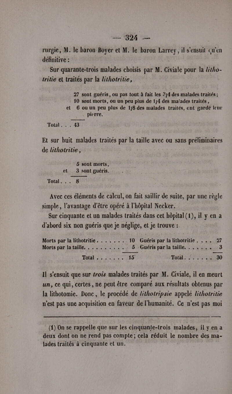 — ‘324 — rurgie, M. le baron Boyer et M. le baron Larrey, il s'ensuit qu'en définitive : : Sur quarante-trois malades choisis par M. Civiale pour la litho- tritie et traités par la lithotritie, 27 sont guéris, ou pas tout à fait les 274 des malades traités ; 10 sont morts, ou un peu plus de 174 des malades traités, et 6 ou un peu plus de 178 des malades traités, ont gardé leur pierre. Total. . . 43 Et sur huit malades traités par la taille avec ou sans préliminaires de lithotritie, | 6 sont morts, et 3 sont guéris. Total. .. 8 Avec ces éléments de calcul, on fait saillir de suite, par une règle simple, l'avantage d’être opéré à l'hôpital Necker. Sur cinquante et un malades traités dans cet hôpital (1), il y en a d’abord six non guéris que je néglige, et je trouve : Morts par la lithotritie. . . . . .. 10 Guéris par la lithotritie , . . . 27 Morts par la taille, . ....... . 6 -Guéris par la taille. . ..... 3 That li se 15 Mt) PRE .: 80 Il s'ensuit que sur trois malades traités par M. Civiale, il en meurt un, ce qui, certes, ne peut être comparé aux résultats obtenus par la lithotomie. Donc, le procédé de lithotripsie appelé lithotritie n’est pas une acquisition en faveur de l'humanité. Ce n’est pas moi ——— (1) On se rappelle que sur les cinquante-trois malades, ilyena deux dont on ne rend pas compte; cela réduit le nombre des ma- lades traités à cinquante et un.