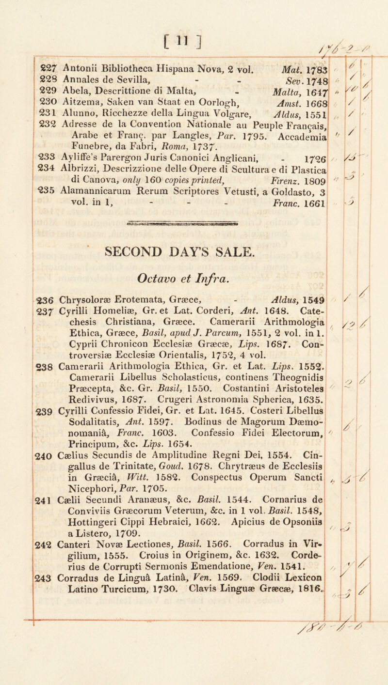 /// —/ y... - Mat. 1783 Sev. 1748 Malta, 1647 Amst. 1668 Aldas, 1551 227 Antonii Bibliotheca Hispana Nova, 2 voi. 228 Annales de Sevilla, 229 Abela, Descrittione di Malta, 230 Aitzema, Saken van Staat en Oorlogh, 231 Alunno, Ricchezze della Lingua Volgare, _, 232 Adresse de la Convention Nationale au Peuple Fran^ais, Arabe et Franc, par Langles, Par. 1795. Accademia! Funebre, da Fabri, Roma, 1737, 233 AylifFe’s Parergon Juris Canonici Anglican!, - 1726 234 Albrizzi, Descrizzione delle Opere di Sculturae di Plastica di Canova, only 160 copies printed, Firenz. 1809 235 Alamannicarum Rerura Scriptores Vetusti, a Goldasto, 3 vol. in 1, - - - Franc. 1661 A' /? /iy / / / - y' SECOND DAY’S SALE, Octavo et Infra. 236 Chrysolorae Erotemata, Graece, - Aldus, 1549 237 Cyrilli Homeliae, Gr. et Lat. Corderi, Ant. 1648. Cate- chesis Christiana, Graece. Camerarii Arithmologia Ethica, Graece, Basil, apudj. Parcum, 1551, 2 vol. ini. Cyprii Chronicon Ecclesiae Graecae, Lips. 1687. Con- troversiae Ecclesiae Orientalis, 1752, 4 vol. 238 Camerarii Arithmologia Ethica, Gr. et Lat. Lips. 1552. Camerarii Libellus Scholasticus, continens Theognidis Praecepta, &c. Gr. Basil, 1550. Costantini Aristoteles Redivivus, 1687. Crugeri Astronomia Spherica, 1635. 239 Cyrilli Confessio Fidei, Gr. et Lat. 1645. Costeri Libellus Sodalitatis, Ant. 1597- Bodinus de Magorum Daemo- = nornani^.. Franc. 1603. Confessio Fidei Electorum, Principum, &c. Lips. 1654. 240 Caelius Secundis de Amplitudine Regni Dei, 1554. Cin-| gallus de Trinitate, Goiid. 1678. Chrytraeus de Ecclesiisj in Graeci^, Witt. 1582. Conspectus Operum Sanctij Nicephori, Par. 1705. 241 Caelii Secundi Aranaeus, &c. Basil. 1544. Cornarius del I Conviviis Graecorum Veterum, &c. in 1 vol. Basil. 1548,! Hottingeri Cippi Hebraic!, 1662. Apicius de Opsoniis aListero, 1709. 242 Canteri Novae Lectiones, Basil. 1566. Corradus in Vir- gilium, 1555. Croius in Originem, &c. 1632. Corde- rius de Corrupt! Sermonis Emendatione, Fen. 1541. 243 Corradus de Lingu^ Latin^, Fen. 1569. Clodii Lexicon Latino Turcicum, 1730. Clavis Linguae Graecae, 1816.^ / /y ^ // '/ / / </L / y