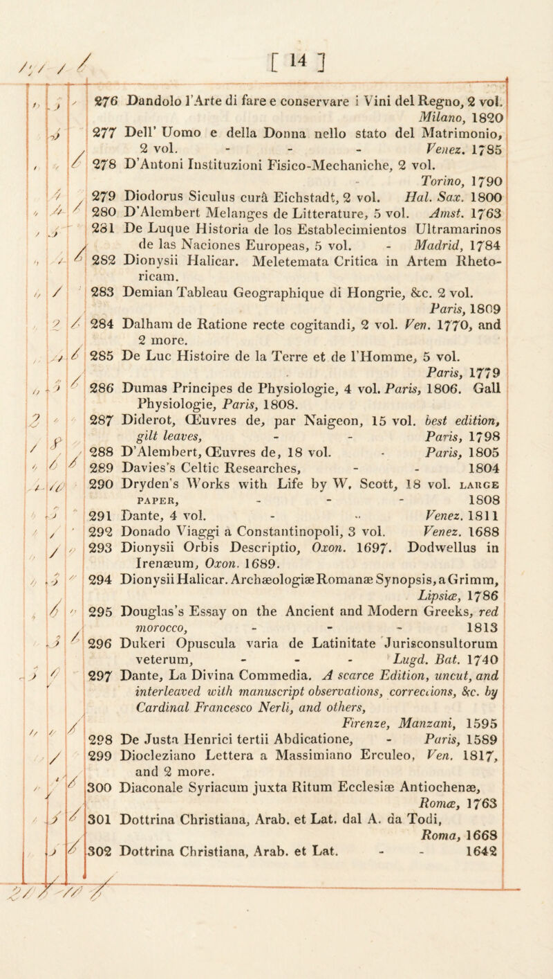 /;/ / / '• - j / '>} /i 1 /. ! / >, ! /-I 876 Dandolo I’Arte di fare e conservare i Vini del Regno, 2 vol. Milano, 1820 277 Deir Uomo e della Donna nello stato del Matrimonio, 2 vol. - - - Venez, 1785 278 D’Antoni Instituzioni Fisico-Mechaniche, 2 vol. Torino, 1790 279 Diodorus Siculus cur^ Eichstadt, 2 vol. Hal. Sax, 1800 // 280 D’Alembert Melanges de Litterature, 5 vol. Amst. 1763 -T I 231 De Luque Historia de los Establecimientos Ultramarinos i de las Naciones Europeas, 5 vol. - Madrid, 1784 282 Dionysii Halicar. Meletemata Critica in Artem Rheto- ricam. . 283 Demian Tableau Geographique di Hongrie, &c. 2 vol. ^ Paris, 1809 I y j /1 284 Dalham de Ratione recte cogitandi, 2 vol. Ven. 1770> and ; ! j ' 2 more. j y./ / 285 De Luc Histoire de la Terre et de THomme^ 5 vol. ! Paris, 1779 J 286 Dumas Principes de Physiologic, 4 vol. Paris, 1806. Gall Physiologic, Paris, 1808. 287 Diderot, dmvres de, par Naigeon, 15 vol. best edition, gilt leaves, - - Paris, 1798 288 D’Alembert, CEuvres de, 18 vol. - Paris, 1805 // i \9, / / / /• \f / / // f J o ■*> ? I / I / V-^ I I 289 Davies’s Celtic Researches, - - 1804 /-j///! I 290 Dryden's Works with Life by W, Scott, 18 vol. large j PAPER, _ - - 1808  1291 Dante, 4 vol. - •• Venez. 1811 292 Donado Viaggi a Constantinopoli, 3 vol. Venez. 1688 293 Dionysii Orbis Descriptio, Oxon. 1697* Dodwellus in Irenaeum, Oxon. 1689. 294 Dionysii Halicar. ArchaeologiaeRomanae Synopsis, a Grimm, I Lipsi(E, 1786 j 295 Douglas’s Essay on the Ancient and Modern Greeks, red \ morocco, 1813 ^’ 296 Dukeri Opuscula varia de Latinitate Jurisconsultorum I ' veterum, - - - Lugd. Bat. 1740 9 I ^ 297 Dante, La Divina Commedia. A scarce Edition, uncut, and interleaved with manuscript observations, corrections, &;c. by Cardinal Francesco Nerli, and others, Firenze, Manzani, 1595 298 De Justa Henrici tertii Abdicatione, - Paris, 1589 299 Diocleziano Lettera a Massimiano Erculeo, Ven. 1817, and 2 more. 300 Diaconale Syriacum juxta Ritum Ecclesiae Antiochenae, Romce, 1763 J 301 Dottrina Christiana, Arab, et Lat. dal A. da Todi, Roma, 1668 302 Dottrina Christiana, Arab, et Lat. - - 1642 // / J A. / / /