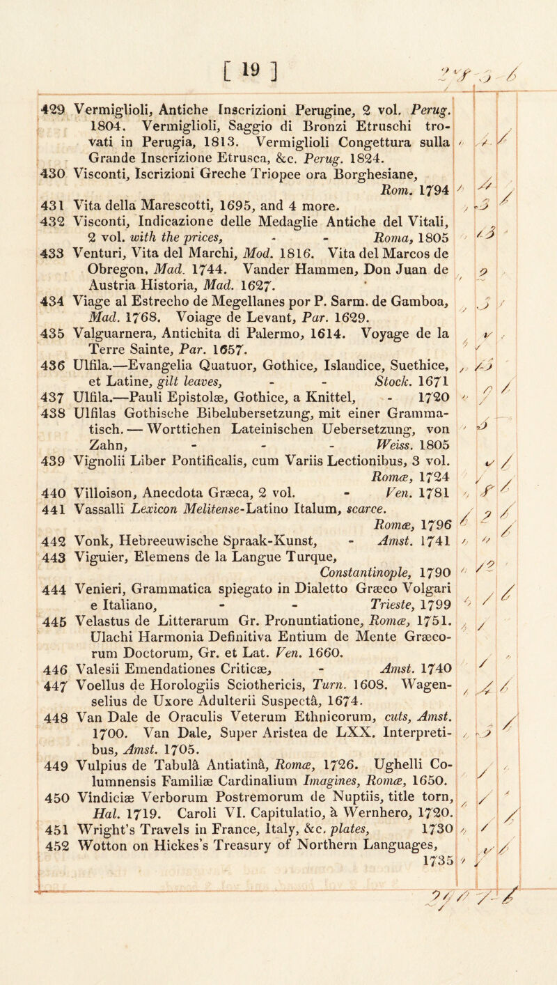 ^ J .j D __ / 4 429 Vermiglioli, Antiche Inscrizioni Perugine^ 2 vol. Perug. 1804. Vermiglioli, Saggio di Bronzi Etruschi tro- /: Vati in Perugia, 1813. Vermiglioli Congettura sulla / . y - Grande Inscrizione Etrusca, &c. Perug. 1824. 430 Visconti, Iscrizioni Greche Triopee ora Borghesiane, Rom. 1794 / 431 Vita della Marescotti, 1695, and 4 more. y y 432 Visconti, Indicazione delle Medaglie Antiche del Vitali, 9, yo\. with the prices, - - jRoma, 1805 , ^-3 A 433 Venturi, Vita del Marchi, Mod. 1816. Vita del Marcos de Obregon, Mad. 1744. Vander Hammen, Don Juan de Austria Historia, Mad. 1627. 434 Viage al Estrecho de Megellanes por P. Sarm. de Gamboa, J y Mad. 1768. Voiage de Levant, Par. 1629. 435 Valguarnera, Antichita di Palermo, 1614. Voyage de la V Terre Sainte, Par. 1657. 436 Ulfila.—Evangelia Quatuor, Gothice, Islandice, Suethice, y AJ et Latine, gilt leaves, - - Stock. 1671 /' j / 437 Ulfila.—Pauli Epistolsa, Gothice, a Knittel, - 1720 A 438 Ulfilas Gothische Bibelubersetzung, mit einer Gramma- . /j^ tisch. -— Worttichen Lateinischen Uebersetzung, von Zahn, - . - Weiss. 1805 439 Vignolii Liber Pontificalis, cum Variis Lectionibus, 3 vol. */ / Rom<s, 1724 / / 440 Villoison, Anecdota Graeca, 2 vol. - Few. 1781 441 Vassalli Lexicon Melitense-ha.tmo Italum, scarce. / 2 / RomtB, 1796 / 442 Vonk, Hebreeuwische Spraak-Kunst, - Amst. 1741 / y 443 Viguier, Elemens de la Langue Turque, / 0 Constantinople, 1790 / /- 444 Venieri, Grammatica spiegato in Dialetto Graeco Volgari / e Italiano, - - Trieste, 1799 6 / 445 Velastus de Litterarum Gr. Pronuntiatione, Romce, 1751. / Ulachi Harmonia Definitiva Entium de Mente Graeco- rum Doctorum, Gr. et Lat. Few. 1660, / 446 Valesii Emendationes Criticae, - Amst. 1740 447 Voellus de Horologiis Sciothericis, Turn. 1608. Wagen- 6 selius de Uxore Adulterii Suspect^, 1674. 448 Van Dale de Oraculis Veterum Ethnicorum, cuts, Amst. J / 1700. Van Dale, Super Aristea de LXX. Interpret!- / a.y /y bus, Amst. 1705. 449 Vulpius de Tabula Antiatin^, Roma, 1726. Ughelli Co- / y / lumnensis Familiae Cardinalium Imagines, Roma, 1650. 450 Vindiciae Verborum Postremorum de Nuptiis, title torn. Hal. 1719. Carol! VI. Capitulatio, k Wernhero, 1720. y 451 Wright’s Travels in France, Italy, &c. plates, 1730 452 Wotton on Hickes’s Treasury of Northern Languages, ¥’ y 1735 !_ . - - /