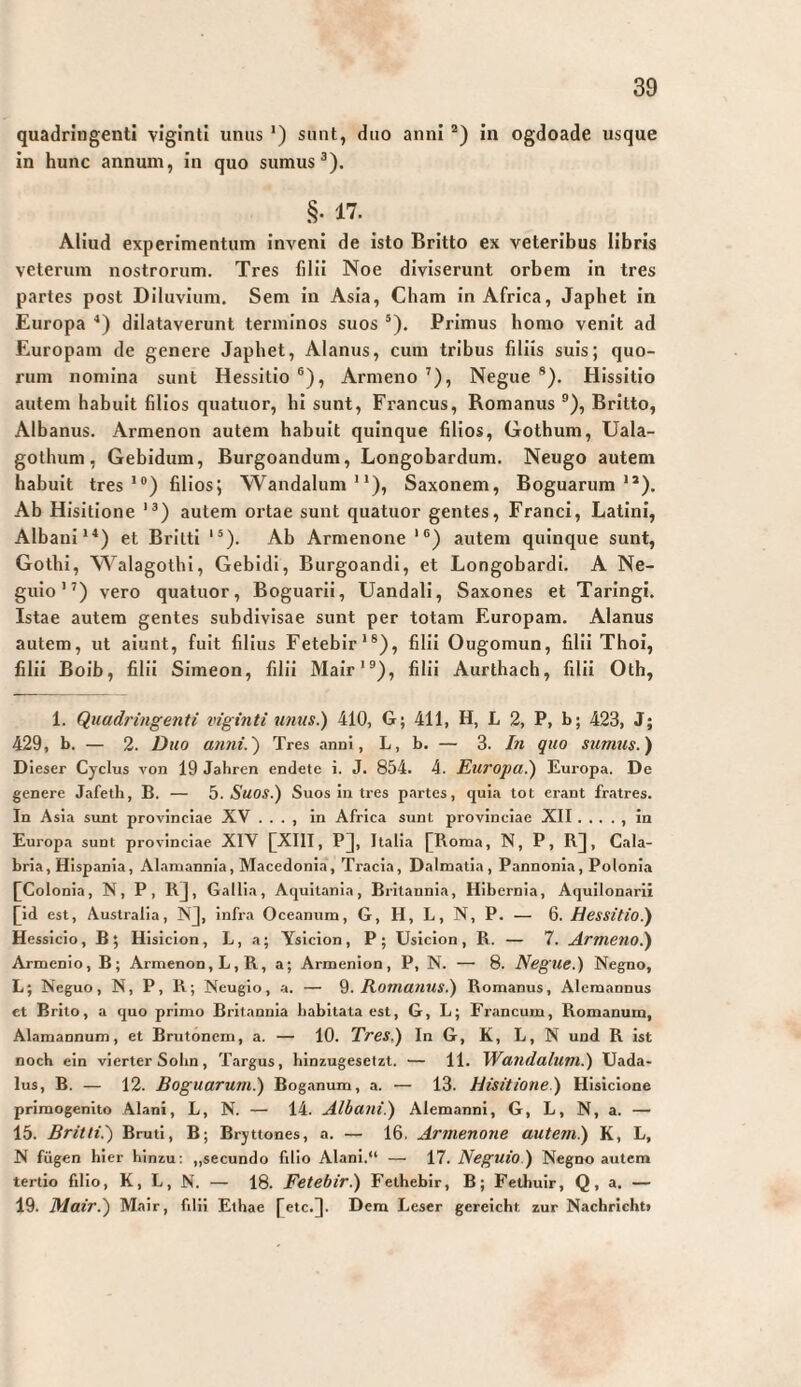 quadringenti viginti unus *) sunt, duo anni *) in ogdoade usque in hunc annum, in quo sumus®). §• 17. Aliud experimentum Inveni de isto Britto ex veteribus libris veterum nostrorum. Tres filii Noe diviserunt orbem in tres partes post Diluvium. Sem in Asia, Cham in Africa, Japhet in Europa dilataverunt terminos suos ’). Primus homo venit ad Europam de genere Japhet, Alanus, cum tribus filiis suis; quo¬ rum nomina sunt Hessitio®), Armeno ^), Negue *). Hissitio autem habuit filios quatuor, hi sunt, Francus, Romanus ®), Britto, Albanus. Armenon autem habuit quinque filios, Gothum, Uala- gotbum, Gebidum, Burgoandum, Longobardum. Neugo autem habuit tres*“) filios; Wandalum**), Saxonem, Boguarum *®). Ab Hisillone '®) autem ortae sunt quatuor gentes, Franci, Latini, Albani**) et Briltl '*). Ab Armenone *“) autem quinque sunt, Gothi, WalagothI, GebidI, Burgoandi, et Longobardi. A Ne- gulo”) vero quatuor, Boguarii, Uandali, Saxones et Taringi. Istae autem gentes subdivisae sunt per totam Europam. Alanus autem, ut aiunt, fuit filius Fetebir*®), filii Ougomun, filii Thoi, filii Boib, filii Simeon, filii Malr*“), filii Aurthach, filii Oth, 1. Quadringenti viginti tinus.) 410, G; 411, H, L 2, P, b; 423, J; 429, b. — 2. Duo anni.') Tres anni, L, b. — 3. /ra quo sumus.) Dieser Cyclus von 19 Jahren endete i. J. 854. 4. Europa.) Europa. De genere Jafeth, B. — b. Suos.) Suos iii tres partes, quia tot erant fr.atres. In Asia sunt provinciae XV . . . , in Africa sunt provinciae XII. . . . , in Europa sunt provinciae XIV [^XIII, P], Italia [Roma, N, P, R], Cala¬ bria, Hispania, Alamannia, Macedonia, Tracla, Dalmatia, Pannonia, Polonla [Colonia, N, P, RJ, Gallia, Aquitania, Britannia, Hibernia, Aquilonarli [id est. Australia, NJ, infra Oceanum, G, H, L, N, P. — 6. Dessitio.) Hessicio, B; Hislclon, L, a; Yslcion, P; Usiclon, R. — 7. Armeno.) Armenio, B; Armenon, L,R, a; Armenion, P, N. — 8. Negue.) Negno, L; Neguo, N, P, R; Neugio, a. — 9. Romanus.) Romanus, Alemannus et Brlto, a quo primo Britanuia habitata est, G, L; Francum, Romanum, Alamannum, et Brutoncm, a. — 10. Tres.) In G, K, L, N und R ist noch ein vierter Sohn, Targus, hinzugesetzt. — 11. Wandalum.) Uada- lus, B. — 12. Boguarum.) Boganum, a. — 13. hisitione.) Hisicione primogenito Alani, L, N. — 14. Albani.) Alemanni, G, L, N, a. — 15. Britti.) Bruti, B; Bryttones, a. — 16, Armenone autem) K, L, N fügen hier hinzu: ,,secundo filio Alani.“ — 17. Neguio.) Negno autem tertio filio, K, L, N. — 18. Fetebir.) Fethebir, B; Fethuir, Q, a. — 19. Mair.) Mair, filii Ethae [etc.]. Dem Leser gereicht zur Nachrichti