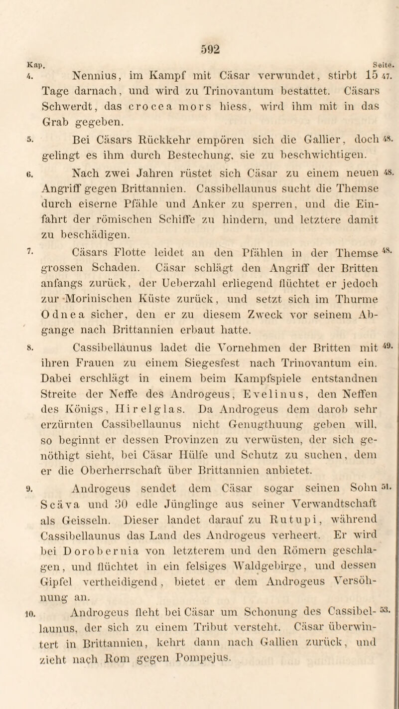 Knp. Seite. 4. Nennius, im Kampf mit Cäsar verwundet, stirbt 15 w. Tage darnach, und wird zu Trinovantum bestattet. Casars Schwerdt, das crocea mors hiess, wird ihm mit in das Grab gegeben. 5- Bei Casars Rückkehr empören sich die Gallier, doch 4*. gelingt es ihm durch Bestechung, sie zu beschwichtigen. e. Nach zwei Jahren rüstet sich Cäsar zu einem neuen 4». Angriff gegen Brittannien. Cassibellaunus sucht die Themse durch eiserne Pfähle und Anker zu sperren, und die Ein¬ fahrt der römischen Schiffe zu hindern, und letztere damit zu beschädigen. 7- Cäsars Flotte leidet an den Pfählen in der Themse grossen Schaden. Cäsar schlägt den Angriff der Britten anfangs zurück, der Ueberzahl erliegend flüchtet er jedoch zur -Morinischen Küste zurück, und setzt sich im Thurme Odnea sicher, den er zu diesem Zweck vor seinem Ab¬ gänge nach Brittannien erbaut hatte. 8. Cassibellaunus ladet die Vornehmen der Britten mit 49- ihren Frauen zu einem Siegesfest nach Trinovantum ein. Dabei erschlägt in einem beim Kampfspiele entstandnen Streite der Neffe des Androgeus, Evelinus, den Neffen des Königs, II i r e 1 g 1 a s. Da Androgeus dem darob sehr erzürnten Cassibellaunus nicht Genugthuung geben will, so beginnt er dessen Provinzen zu verwüsten, der sich ge- nöthigt sieht, bei Cäsar Hülfe und Schutz zu suchen, dem er die Oberherrschaft über Brittannien anbietet. 9. Androgeus sendet dem Cäsar sogar seinen Solm si. Scäva und 30 edle Jünglinge aus seiner Verwandtschaft als Geisscln. Dieser landet daraufzu Rutupi, während Cassibellaunus das Land des Androgeus verheert. Er wird bei Dorobernia von letzterem und den Römern geschla¬ gen , und flüchtet in ein felsiges Waldgebirge, und dessen Gipfel vertheidigend, bietet er dem Androgeus Versöh¬ nung an. 10. Androgeus fleht bei Cäsar um Schonung des Cassibel-5:t- launus, der sich zu einem Tribut versteht. Cäsar überwin¬ tert in Brittannien, kehrt dann nach Gallien zurück, und zieht nach Rom gegen Pompejus.