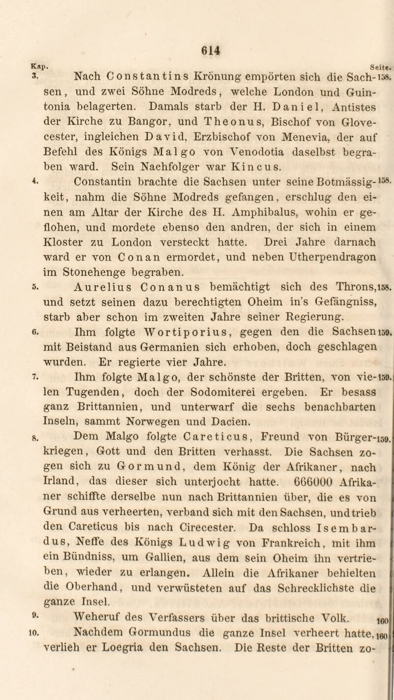 Kap. Seite. 3- Nach Constanti ns Krönung empörten sich die Sach-io», sen, und zwei Söhne Modreds, welche London und Guin- tonia belagerten. Damals starb der H. Daniel, Antistes der Kirche zu Bangor, und Theonus, Bischof von Glove- cester, ingleichen David, Erzbischof von Menevia, der auf Befehl des Königs Malgo von Venodotia daselbst begra¬ ben ward. Sein Nachfolger war Kincus. *• Constantin brachte die Sachsen unter seine Botmässig-158- keit, nahm die Söhne Modreds gefangen, erschlug den ei¬ nen am Altar der Kirche des H. Amphibalus, wohin er ge¬ flohen, und mordete ebenso den andren, der sich in einem Kloster zu London versteckt hatte. Drei Jahre darnach ward er von Conan ermordet, und neben Utherpendragon im Stonehenge begraben. 5. Aurelius Conanus bemächtigt sich des Throns,158. und setzt seinen dazu berechtigten Oheim ins Gefangniss, starb aber schon im zweiten Jahre seiner Regierung. c. Ihm folgte Wortiporius, gegen den die Sachsen 159. mit Beistand aus Germanien sich erhoben, doch geschlagen wurden. Er regierte vier Jahre. 7. Ihm folgte Malgo, der schönste der Britten, von vie-159.: len Tugenden, doch der Sodomiterei ergeben. Er besass ganz Brittannien, und unterwarf die sechs benachbarten Inseln, sammt Norwegen und Dacien. 8. Dem Malgo folgte Careticus, Freund von Bürger-159. kriegen, Gott und den Britten verhasst. Die Sachsen zo¬ gen sich zu Gormund, dem König der Afrikaner, nach Irland, das dieser sich unterjocht hatte. 666000 Afrika¬ ner schiffte derselbe nun nach Brittannien über, die es von Grund aus verheerten, verband sich mit den Sachsen, und trieb den Careticus bis nach Cirecester. Da schloss Isembar¬ dus, Neffe des Königs Ludwig von Frankreich, mit ihm ein Bündniss, um Gallien, aus dem sein Oheim ihn vertrie¬ ben, wieder zu erlangen. Allein die Afrikaner behielten die Oberhand, und verwüsteten auf das Schrecklichste die ganze Insel. Weheruf des Verfassers über das brittische Volk. ico 10. Nachdem Gormundus die ganze Insel verheert hatte. ieo verlieh er Loegria den Sachsen. Die Reste der Britten zo-