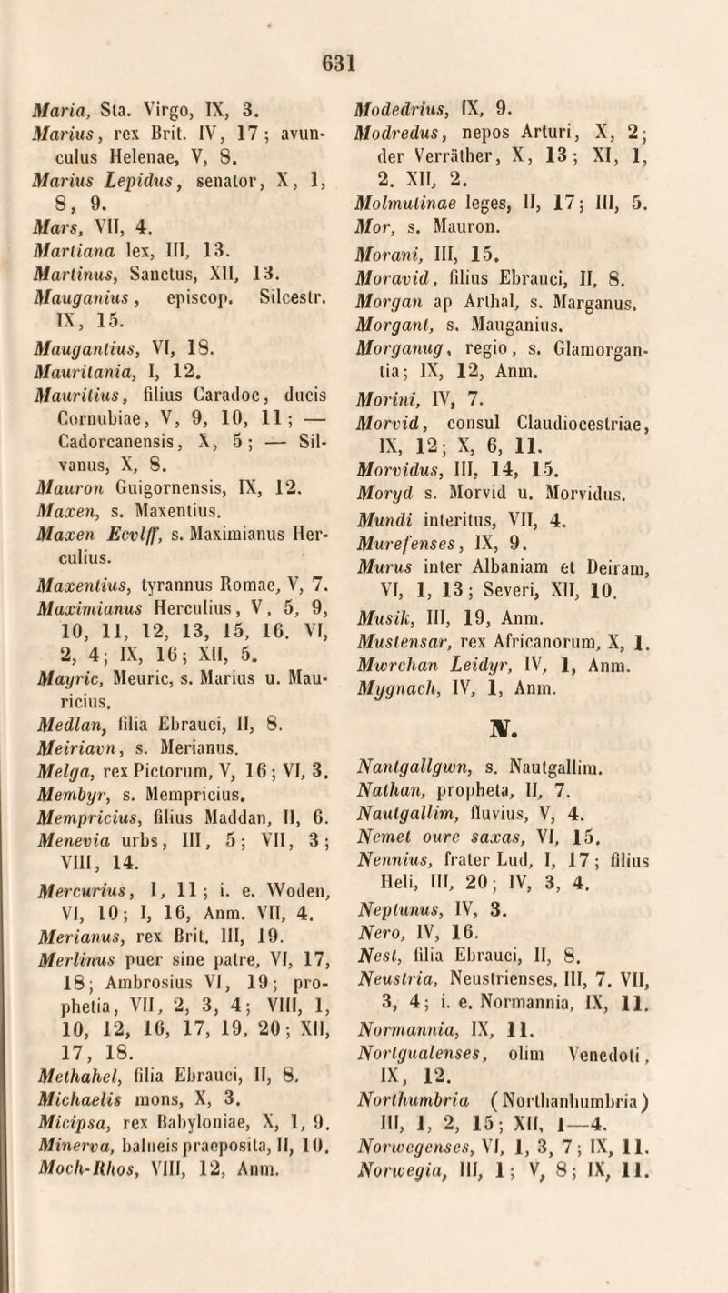 Maria, Sia. Virgo, IX, 3. Marius, rex Brit. IV, 17; avun¬ culus Helenae, V, 8. Marius Lepidus, senator, X, 1, 8, 9. Mars, VII, 4. Marliana lex, III, 13. Marlinus, Sanctus, XII, 13. Mauganius, episcop. Silceslr. IX, 15. Maugantius, VI, 18. Mauritania, I, 12. Mauritius, filius Caradoc, ducis Cornubiae, V, 9, 10, 11; — Cadorcanensis, X, 5; — Sil¬ vanus, X, 8. Mauron Guigornensis, IX, 12. Maxen, s. Maxentius. Maxen Ecvlff, s. Maximianus Her- culius. Maxentius, tyrannus Romae, V, 7. Maximianus Herculius, V, 5, 9, 10, 11, 12, 13, 15, 16. VI, 2, 4; IX, 16; XII, 5. Mayric, Meuric, s. Marius u. Mau¬ ricius. Medlan, filia Ebrauci, II, 8. Meiriavn, s. Merianus. Melga, rex Pictorum, V, 16; VI, 3. Membyr, s. Mempricius. Mempricius, filius Maddan, II, 6. Menevia urbs, III, 5; VII, 3; VIII, 14. Mercurius, I, 11; i. e, Woden, VI, 10; I, 16, Anm. VII, 4. Merianus, rex Brit. III, 19. MerUnus puer sine patre, VI, 17, 18; Ambrosius VI, 19; pro¬ phetia, VII, 2, 3, 4; VIII, 1, 10, 12, 16, 17, 19, 20; XII, 17, 18. Melhahel, filia Ebrauci, II, 8. Michaelis mons, X, 3. Micipsa, rex Babyloniae, X, 1, 9. Minerva, balneis praeposita, II, 10. Moch-Rhos, VIII, 12, Anm. Modedrius, IX, 9. Modredus, nepos Arturi, X, 2; der Verräther, X, 13; XI, 1, 2. XII, 2. Mobnulinae leges, II, 17; III, 5. Mor, s. Mauron. Morani, III, 15. Moravid, filius Ebrauci, II, 8. Morgan ap Arlhal, s. Marganus. Morganl, s. Mauganius. Morganug, regio, s. Glamorgan- tia; IX, 12, Anm. Morini, IV, 7. Morvid, consul Claudioceslriae, IX, 12; X, 6, 11. Morvidus, III, 14, 15. Moryd s. Morvid u. Morvidus. Mundi interitus, VII, 4. Mur efenses, IX, 9. Murus inter Albaniam et Deiram, VI, 1, 13; Severi, XII, 10. Musik, III, 19, Anm. Muslensar, rex Africanorum, X, 1. Mwrchan Leidyr, IV, 1, Anm. Mygnach, IV, 1, Anm. ar. Nantgallgwn, s. Nautgallim. Nalhan, propheta, II, 7. Naulgallim, fluvius, V, 4. Nemet oure saxas, VI, 15. Nennius, frater Lud, I, 17 ; filius Hel i, III, 20; IV, 3, 4. Neptunus, IV, 3. Nero, IV, 16. Nesl, filia Ebrauci, II, 8. Neuslria, Neuslrienses, III, 7. VII, 3, 4; i. e. Normannia, IX, 11. Normannia, IX, 11. Norlgualenses, olim Venedoli, IX, 12. Northumbria (Norlbanbumbria) III, 1, 2, 15; XII, 1—4. Norwegenses, VI, 1, 3, 7; IX, 11. Norwegia, III, 1; V, 8; IX, 11.