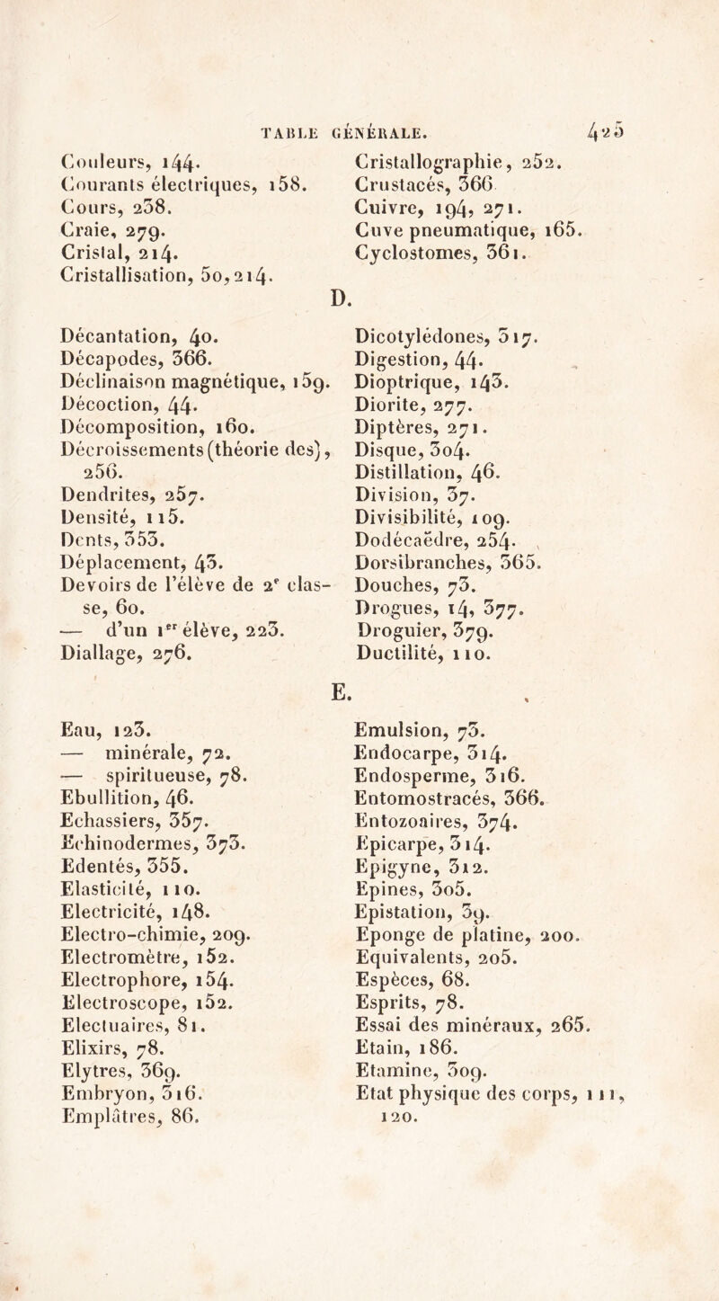 Couleurs, i44* Courants électriques, 158. Cours, 258. Craie, 27g. Cristal, 214* Cristallisation, 5o,2i4- Décantation, 4°* Décapodes, 566. Déclinaison magnétique, 15g. Décoction, 44* Décomposition, 160. Décroissements (théorie des), 256. Dendrites, 257. Densité, 115. Dents, 555. Déplacement, (\7>. Devoirs de l’élève de 2e clas¬ se, 60. — d’un 1er élève, 225. Diallage, 276. Eau, 125. — minérale, 72. — spiritueuse, 78. Ebullition, 46. Echassiers, 557- Echinodermes, 575. Edentés, 555. Elasticité, 110. Electricité, 148. Electro-chimie, 20g. Electromètre, i52. Electrophore, i54- Electroscope, iÔ2. Electuaires, 81. Elixirs, 78. Elytres, 56g. Embryon, 516. Emplâtres, 86, Cristallographie, 252. Crustacés, 566 Cuivre, ig4, 271. Cuve pneumatique, i65. Cyclostomes, 561. D. Dicotylédones, 517, Digestion, 44* Dioptrique, i45. Diorite, 277. Diptères, 271. Disque, 5o4* Distillation, Division, 57. Divisibilité, 10g. Dodécaèdre, 254- Dorsihranches, 565. Douches, 75. Drogues, 14, 577. Droguier, 57g. Ductilité, 110. E. Emulsion, 75. Endocarpe, 514» Endosperme, 516. Entomostracés, 566. Entozoaires, 374. Epicarpe, 514. Epigyne, 5i2. Epines, 5o5. Epistation, 5g. Eponge de platine, 200. Equivalents, 2q5. Espèces, 68. Esprits, 78. Essai des minéraux, 265. Etain, 186. Etamine, 5og. Etat physique des corps, 1 120.