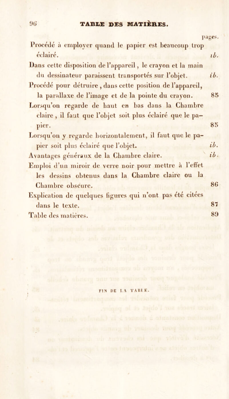 TABLE DES MATIÈRES. 9l> pages* Procédé à employer quand le papier est beaucoup trop éclairé. ib. Dans celte disposition de l’appareil, le crayon et la main du dessinateur paraissent transportés sur l’objet. ib. Procédé pour détruire , dans cette position de l’appareil, la parallaxe de l’image et de la pointe du crayon. 85 Lorsqu’on regarde de haut en bas dans la Chambre claire , il faut que l’objet soit plus éclairé que le pa- pier. - 85 Lorsqu’on y regarde horizontalement, il faut que le pa- pier soit plus éclairé que l’objet. ib. Avantages généraux de la Chambre claire. ib. Emploi d’un miroir de verre noir pour mettre à l’effet les dessins obtenus dans la Chambre claire ou la Chambre obscure. 80 Explication de quelques figures qui n’ont pas été citees dans le texte. 87 Table des matières. 89 FIN DE LA TABLK.