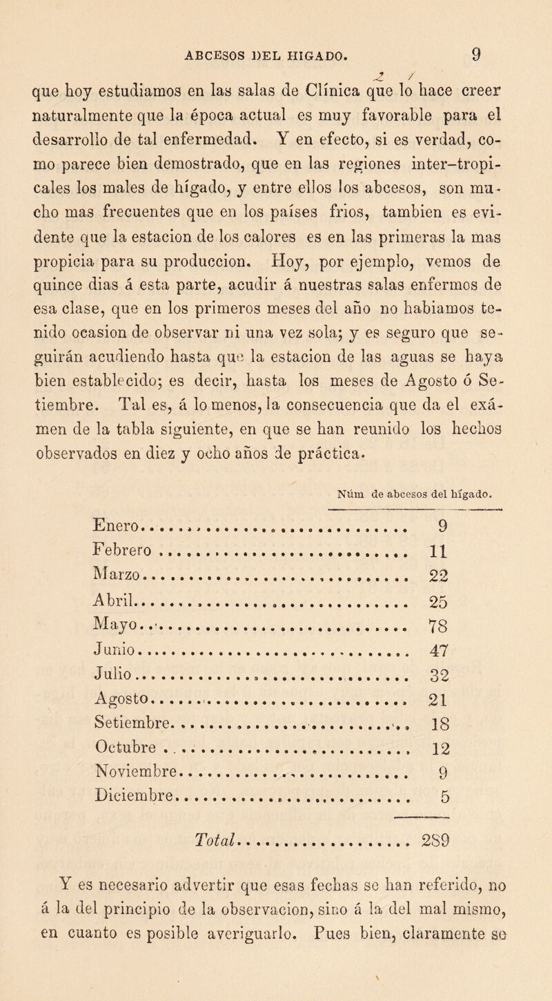 Z / que hoy estudiamos en las salas de Clínica que lo hace creer naturalmente que la época actual es muy favorable para el desarrollo de tal enfermedad. Y en efecto, si es verdad, co- mo parece bien demostrado, que en las regiones ínter-tropi- cales los males de hígado, y entre ellos los abcesos, son mu- cho mas frecuentes que en los países fríos, también es evi- dente que la estación de los calores es en las primeras la mas propicia para su producción. Hoy, por ejemplo, vemos de quince dias á esta parte, acudir á nuestras salas enfermos de esa clase, que en los primeros meses del año no hablamos te- nido ocasión de observar ni una vez sola; y es seguro que se- guirán acudiendo hasta que la estación de las aguas se haya bien establecido; es decir, hasta los meses de Agosto ó Se- tiembre. Tal es, á lómenos, la consecuencia que da el exá- men de la tabla siguiente, en que se han reunido los hechos observados en diez y ocho años de práctica. Enero.. Febrero Marzo. Abril... J unió..... Julio ... .. Agosto.. , Setiembre. Octubre .. Noviembre Diciembre. Núm de abcesos del hígado, 9 11 22 25 78 47 32 21 « 18 12 ........ 9 5 Total 2S9 Y es necesario advertir que esas fechas se han referido, no á la del principio de la observación, sino á la del mal mismo, en cuanto es posible averiguarlo. Pues bien, claramente se