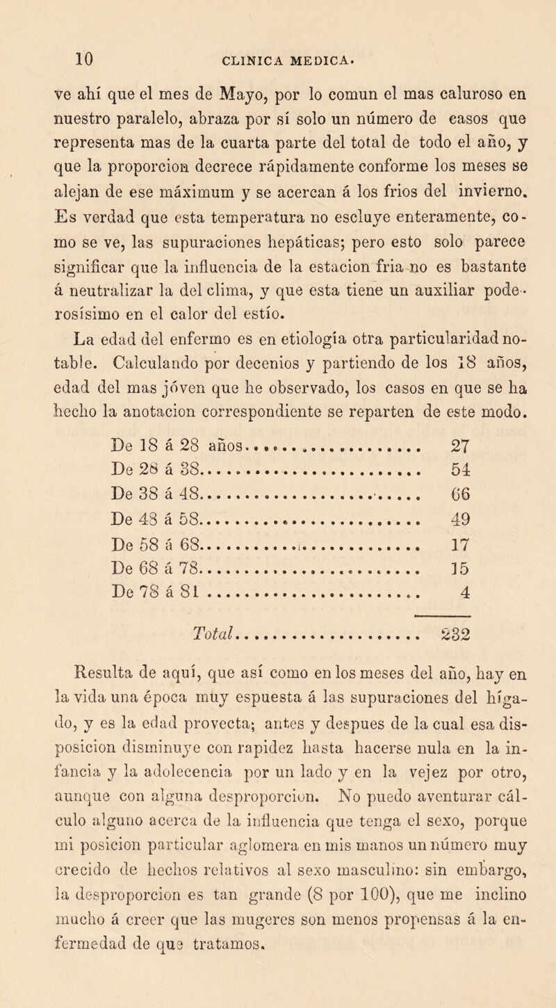 ve ahí que el mes de Majo, por lo común el mas caluroso en nuestro paralelo, abraza por sí solo un número de casos que representa mas de la cuarta parte del total de todo el año, y que la proporción decrece rápidamente conforme los meses se alejan de ese máximum y se acercan á los fríos del invierno. Es verdad que esta temperatura no escluye enteramente, co- mo se ve, las supuraciones hepáticas; pero esto solo parece significar que la influencia de la estación fria no es bastante á neutralizar la del clima, y que esta tiene un auxiliar pode - rosísimo en el calor del estío. La edad del enfermo es en etiología otra particularidad no- table. Calculando por decenios y partiendo de los 18 años, edad del mas joven que he observado, los casos en que se ha hecho la anotación correspondiente se reparten de este modo. De 18 á 28 años 27 De 2S á 38. 54 De 38 á 48. ■ 66 De 48 á 58 49 De 68 á 68 17 De 68 á 78 15 De 78 á 81 4 Total*,, 232 Resulta de aquí, que así como en los meses del año, hay en la vida una época muy espuesta á las supuraciones del híga- do, y es la edad provecta-, antes y después de la cual esa dis- posición disminuye con rapidez hasta hacerse nula en la in- fancia y la adolecencia por un lado y en la vejez por otro, aunque con alguna desproporción. No puedo aventurar cál- culo alguno acerca de la influencia que tenga el sexo, porque mi posición particular aglomera en mis manos un número muy crecido de hechos relativos al sexo masculino: sin embargo, la desproporción es tan grande (8 por 100), que me inclino mucho á creer que las mugeres son menos propensas á la en- fermedad de que tratamos.