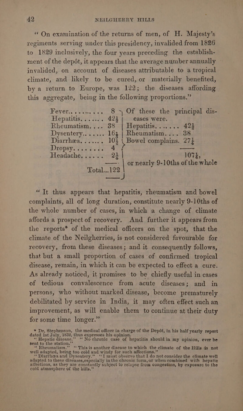«On examination of the returns of men, of H. Majesty’s regiments serving under this presidency, invalided from 1826 to 1829 inclusively, the four years preceding the establish- ment of the depét, it appears that the average number annually invalided, on account of diseases attributable to a tropical climate, and likely to be cured, or materially benefited, by a return to Europe, was 122; the diseases affording this aggregate, being in the following proportions.” Fever.......... 8 > Of these the principal dis- Hepatitis....... 423 eases were. Rheumatism.... 38 | Hepatitis. ...... 423 Dysentery....... 163 | Rheumatism.... 38 Diarrhea, ...... 103 \ Bowel complains. 27} Dropsy He teke 407 Headache...... 22 | 1073, —: | or nearly 9-10ths of the whole Lotal...122 eel “Tt thus appears that hepatitis, rheumatism and bowel complaints, all of long duration, constitute nearly 9-10ths of the whole number of cases, in which a change of climate affords a prospect of recovery. And further it appears from the reports* of the medical officers on the spot, that the climate of the Neilgherries, is not considered favourable for recovery, from these diseases; and it consequently follows, that but a small proportion of cases of confirmed tropical disease, remain, in which it can be expected to effect a cure. As already noticed, it promises to be chiefly useful in cases of tedious convalescence from acute diseases; and in persons, who without marked disease, become prematurely debilitated by service in India, it may often effect such an improvement, as will enable them to continue at their duty for some time longer.” * Dr, Stephenson, the medical officer in charge of the Depét, in his half yearly report dated 1st July, 1832, thus expresses his opinion. “ Hepatic disease.’’ ‘‘ No chronic case of hepatitis should in my opinion, ever be sent to the station.’’ “ Rheumatism.’’ ‘‘ This is another disease to which the climate of the Hills is not well adapted, being too cold and windy for such affections.” ‘* Diarrhea and Dysentery.” ‘‘I must observe that I do not consider the climate well adapted to these diseases,especially inthe chronic form,or whencombined with hepatic atfections, as they are constantly subject to relapse from congestion, by exposurc to the cold atmosphere of the hills.”