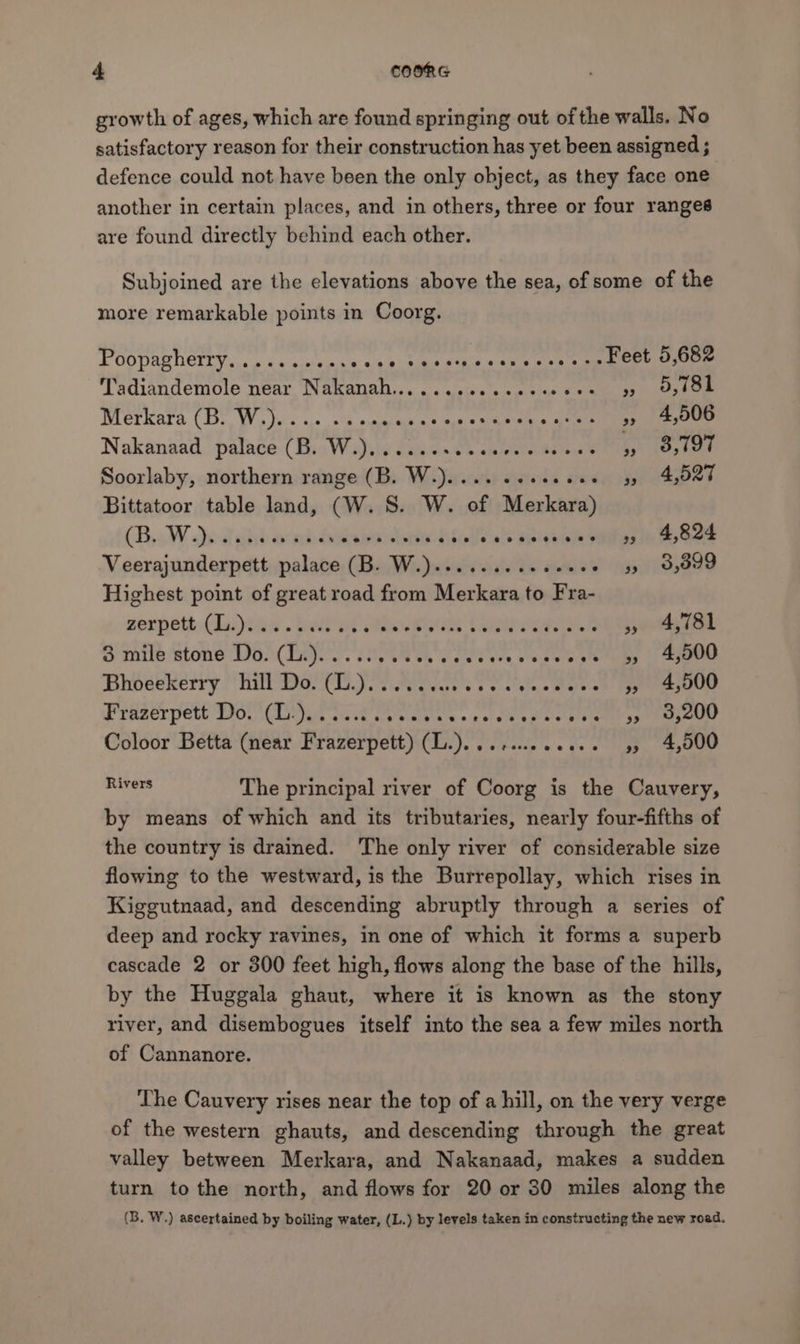 growth of ages, which are found springing out of the walls. No satisfactory reason for their construction has yet been assigned ; defence could not have been the only object, as they face one another in certain places, and in others, three or four ranges are found directly behind each other. Subjoined are the elevations above the sea, of some of the more remarkable points in Coorg. Poopagherry.......«.. 5 eee. ae $s one een eee ee Tadiandemole near Nakanah..........+.-+008: Me PK | Merikara. (25: \0 a hie ac oe ELI RS Ok MR 3: »» 4,006 Nakanaad palace (B. W.).....esee0. Fone Fee » 3,797 Soorlaby, northern range (B. W.).... 2 esses 3 4,027 Bittatoor table land, (W. S. W. of Merkara (BW Jed ait ob baad Scoift sale aie qheaalie pus ty Bs eee Veerajunderpett palace (B. W.).- Ve seis! paswid,aeo Highest point of great road from Markateg to ies serpett,(La)tes. beet tite Cameo joe Bl 3 mile stone Do. (L.)..... oA Gh aaa vido, b's aire gre ain ls eamneD Bhoeekerry ‘hilo (iy. tewae © sos sie,» aeiels » 4,000 Praserpett DI0t Cid sue nee aatas on chee «Merle yeeey sane Coloor Betta (near Frazerpett) (L.)...-...ee0+- 99 4,000 Rivers The principal river of Coorg is the Cauvery, by means of which and its tributaries, nearly four-fifths of the country is drained. The only river of considerable size flowing to the westward, is the Burrepollay, which rises in Kiggutnaad, and descending abruptly through a series of deep and rocky ravines, in one of which it forms a superb cascade 2 or 300 feet high, flows along the base of the hills, by the Huggala ghaut, where it is known as the stony river, and disembogues itself into the sea a few miles north of Cannanore. The Cauvery rises near the top of a hill, on the very verge of the western ghauts, and descending through the great valley between Merkara, and Nakanaad, makes a sudden turn tothe north, and flows for 20 or 30 miles along the (B. W.) ascertained by boiling water, (L.) by levels taken in constructing the new road.
