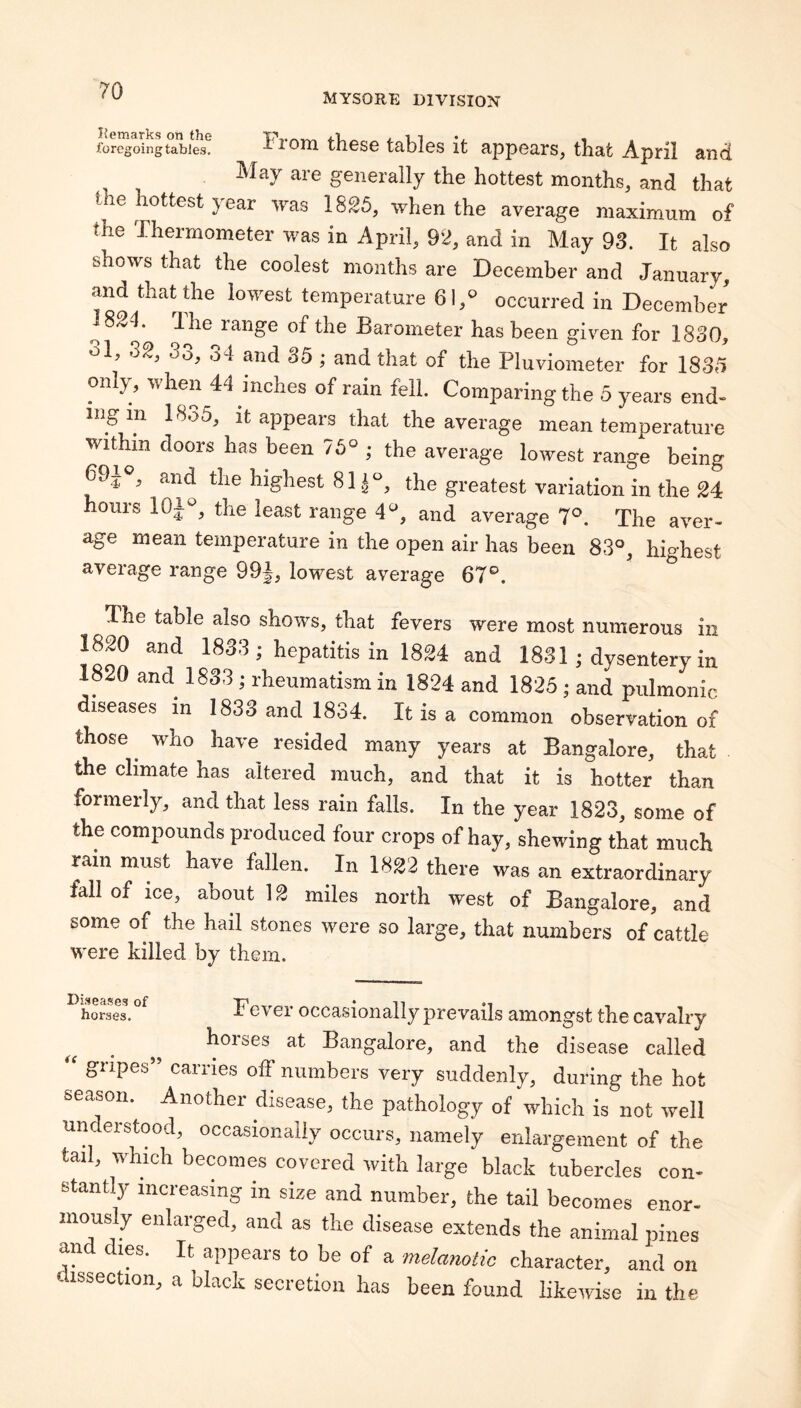 Mysore division foregoing tables. FioiD tlieso tables it appears^ that April and are generally the hottest months, and that lie ottest year was 18S5, when the average maximum of the Thermometer was in April, 92, and in May 93. It also shows that the coolest months are December and January, and that die lowest temperature 61,^ occurred in December 1821. Jhe lange of the Barometer has been given for 1830, 32, 33, 34 and 35; and that of the Pluviometer for 1835 mily, when 44 inches of rain fell. Comparing the 5 years end- login 18o5, It appears that the average mean temperature within doors has been 75° ; the average lowest range being 691®, and the highest 8LJ°, the greatest variation in the 24 hours 10J°, the least range 4°, and average 7®. The aver¬ age mean temperature in the open air has been 83°, highest average range 99J, lowest average 67®. The table also shows, that fevers were most numerous in 1820 and 1833 ; hepatitis in 1824 and 1831; dysentery in 1820 and 1833 ; rheumatism in 1824 and 1825 ; and pulmonic diseases in 1833 and 1834. It is a common observation of those ^ who have resided many years at Bangalore, that the climate has altered much, and that it is hotter than formeily, and that less rain falls. In the year 1823, some of the compounds produced four crops of hay, shewing that much rain must have fallen. In 1822 there was an extraordinary fall of ice, about 12 miles north west of Bangalore, and some of the hail stones were so large, that numbers of cattle were killed by them. horses. Fever occasionally prevails amongst the cavalry horses at Bangalore, and the disease called “ gripes” carries off numbers very suddenly, during the hot season. Another disease, the pathology of which is not well understood, occasionally occurs, namely enlargement of the tail, which becomes covered with large black tubercles con¬ stantly increasing in size and number, the tail becomes enor¬ mously enlarged, and as the disease extends the animal pines an les. It appears to be of a melanotic character, and on dissection, a black secretion has been found likewise in the