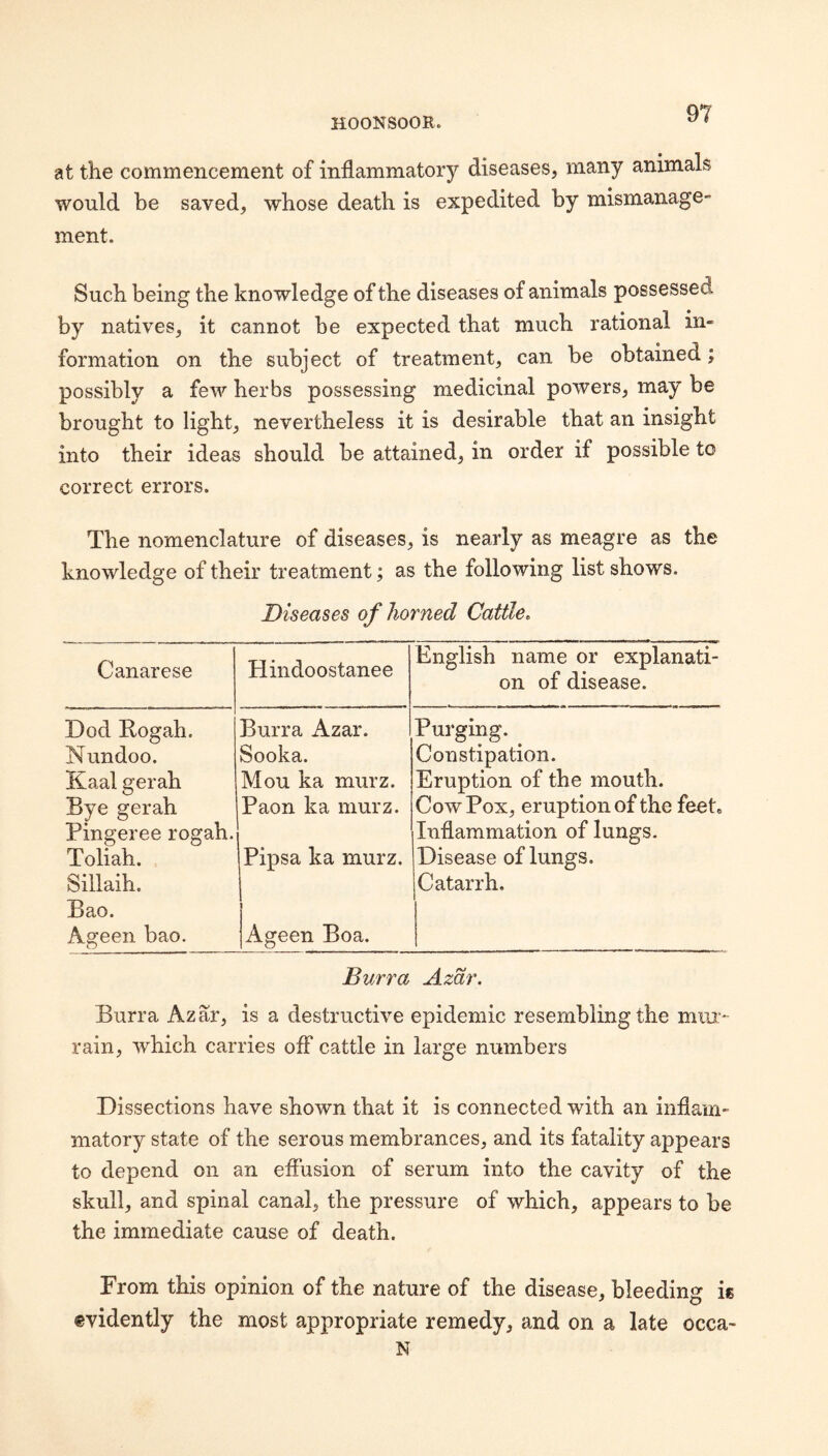 at the commencement of inflammatory diseases, many animals would be saved, whose death is expedited by mismanage¬ ment. Such being the knowledge of the diseases of animals possessed by natives, it cannot be expected that much rational in¬ formation on the subject of treatment, can be obtained; possibly a few herbs possessing medicinal powers, may be brought to light, nevertheless it is desirable that an insight into their ideas should be attained, in order if possible to correct errors. The nomenclature of diseases, is nearly as meagre as the knowledge of their treatment; as the following list shows. Diseases of horned Cattle. Canarese Hindoostanee English name or explanati¬ on of disease. Dod Rogah. Burra Azar. Purging. Nundoo. Sooka. Constipation. Kaal gerah Mou ka murz. Eruption of the mouth. Bye gerah Paon ka murz. Cow Pox, eruption of the feet» Pingeree rogah. Inflammation of lungs. Toliah. Pipsa ka murz. Disease of lungs. Sillaih. Bao. Catarrh. Ageen bao. Ageen Boa. Burra Azdr. Burra Azar, is a destructive epidemic resembling the mm.- rain, which carries off cattle in large numbers Dissections have shown that it is connected with an inflam¬ matory state of the serous membrances, and its fatality appears to depend on an effusion of serum into the cavity of the skull, and spinal canal, the pressure of which, appears to be the immediate cause of death. From this opinion of the nature of the disease, bleeding is evidently the most appropriate remedy, and on a late occa- N
