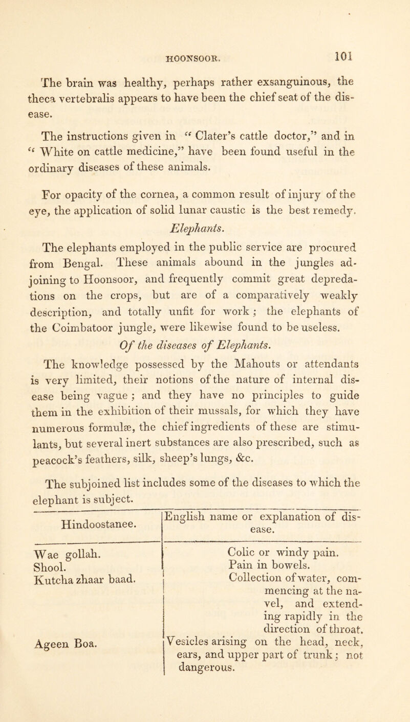 The brain was healthy, perhaps rather exsanguinous, the theca vertebralis appears to have been the chief seat of the dis“ ease. The instructions given in Clater’s cattle doctor,” and in White on cattle medicine,” have been found useful in the ordinary diseases of these animals. For opacity of the cornea, a common result of injury of the eye, the application of solid lunar caustic is the best remedy. Elephants. The elephants employed in the public service are procured from Bengal. These animals abound in the jungles ad¬ joining to Hoonsoor, and frequently commit great depreda¬ tions on the crops, but are of a comparatively weakly description, and totally unfit for work; the elephants of the Coimbatoor jungle, were likewise found to be useless. Of the diseases of Elephants. The knowledge possessed by the Mahouts or attendants is very limited, their notions of the nature of internal dis¬ ease being vague ; and they have no principles to guide them in the exhibition of their mussals, for which they have numerous formulae, the chief ingredients of these are stimu¬ lants, but several inert substances are also prescribed, such as peacock’s feathers, silk, sheep’s lungs, &c. The subjoined list includes some of the diseases to which the elephant is subject. Hindoostanee. English name or explanation of dis¬ ease. Wae gollah. Shook Kutcha zhaar baad. Ageen Boa. Colic or windy pain. Pain in bowels. Collection of water, com¬ mencing at the na¬ vel, and extend¬ ing rapidly in the direction of throat, yesicles arising on the head, neck, ears, and upper part of trunk; not dangerous.