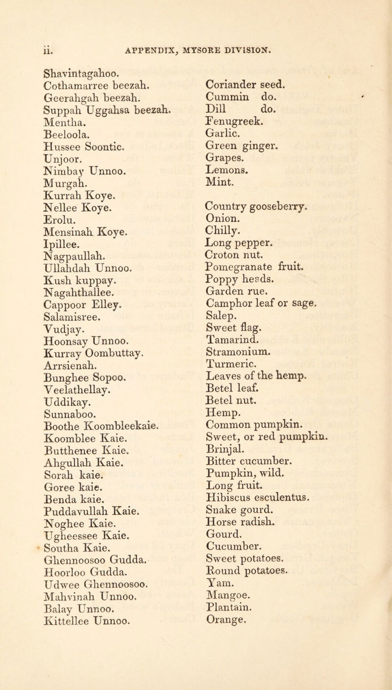 Sliavintagalioo. Cothamarree beezah. Geerahgab beezah. Suppah Uggahsa beezah. Mentha. Beeloola. Hussee Soontic. Unjoor. Nimbay Unnoo. Murgah. Kurrah Koye. Nellee Koye. Erolu. Mensinah Koye. Ipillee. Nagpaullah. Ullahdah Unnoo. Kush kuppay. Nagahthallee. Cappoor Elley. Salamisree. Vudjay. Hoonsay Unnoo. Kurray Oombuttay. Arrsienah. Bunghee Sopoo. Veelathellay. Uddikay. Sunnaboo. Boothe Koombieekaie. Koomblee Kaie. Butthenee Kaie. Ahgullah Kaie. Sorah kaie. Goree kaie. Benda kaie. Puddavullah Kaie. Noghee Kaie. Ugheessee Kaie. Southa Kaie. Ghennoosoo Gudda. Hoorloo Gudda. Udwee Ghennoosoo. Mahvinah Unnoo. Balay Unnoo. Kittellee Unnoo. Coriander seed. Cummin do. Dill do. Fenugreek. Garlic. Green ginger. Grapes. Lemons. Mint. Country goosebeivy. Onion. Chilly. Long pepper. Croton nut. Pomegranate iruit. Poppy heads. Garden rue. Camphor leaf or sage. Salep. Sweet flag. Tamarind. Stramonium. Turmeric. Leaves of the hemp. Betel leaf. Betel nut. Hemp. Common pumpkin. Sweet, or red pumpki Brinjal. Bitter cucumber. Pumpkin, wild. Long fruit. Hibiscus esculentus. Snake gourd. Horse radish. Gourd. Cucumber. Sweet potatoes. Pound potatoes. Yam. Mangoe. Plantain. Orange.