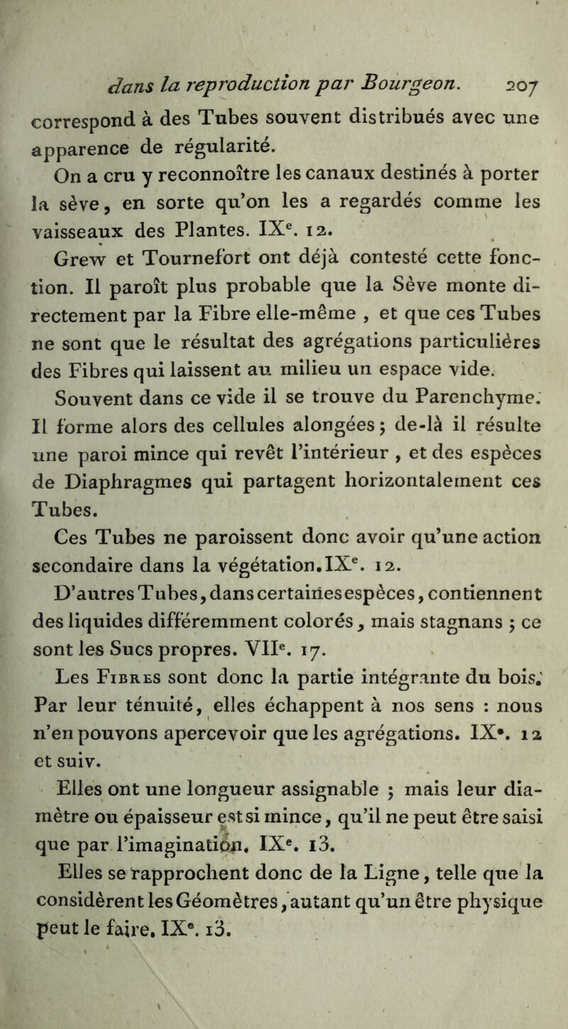 correspond à des Tubes souvent distribués avec une apparence de régularité. On a cru y reconnoître les canaux destinés à porter la sève, en sorte qu’on les a regardés comme les vaisseaux des Plantes. IX®. 12. Grew et Tournefort ont déjà contesté cette fonc- tion. Il paroît plus probable que la Sève monte di- rectement par la Fibre elle-même , et que ces Tubes ne sont que le résultat des agrégations particulières des Fibres qui laissent au milieu un espace vide. Souvent dans ce vide il se trouve du Parenchyme: Il forme alors des cellules alongéesj de-là il résulte une paroi mince qui revêt l’intérieur , et des espèces de Diaphragmes qui partagent horizontalement ces Tubes. Ces Tubes ne paroissent donc avoir qu’une action secondaire dans la végétation.IX®. 12. D’autres Tubes, dans certaines espèces, contiennen t des liquides différemment colorés, mais stagnans \ ce sont les Sucs propres. VII®. 17. Les Fibres sont donc la partie intégrante du boLs.' Par leur ténuité, elles échappent à nos sens : nous n’en pouvons apercevoir que les agrégations. IX*. 12 et suiv. Elles ont une longueur assignable \ mais leur dia- mètre ou épaisseur est si mince, qu’il ne peut être saisi que par l’imaginatiQU, IX«. i3. Elles se rapprochent donc de la Ligne, telle que la considèrent les Géomètres, autant qu’un être physique peut le faire. IX®. i3.