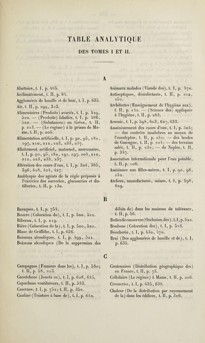 TABLE ANALYTIQUE DES TOMES I ET II. Abattoirs, t. 1, p. 405. Acclimatement, t. II, p. 84. Agglomérés de bouille et de brai, t. I, p. 635. Air, t. II, p. 299, 3a3. Alimentaires (Produits) avariés, t. I, p. 429, 52 0. — (Produits) falsifiés, t. I, p. 486, 52 0. — (Substances) en Grèce, t. II, p. 213. — (Le régime) à la prison de Ma¬ zas, t. II, p. 206. Alimentation artificielle, t. I, p. 90,95, 182, 197, 210,212,223, 233,287. Allaitement artificiel, maternel, mercenaire, t. I, p. 90, 95, 182, 191, 197, 204,210, 212, 228, 233, 237. Altération des cours d’eau, t. I, p. 3o4, 385 , 396, 4i8, 424, 427. Amblyopie des agents de la régie préposés à l’exercice des sucreries, glucoseries et dis¬ tilleries, t. II, p. i3o. Animaux malades (Viande des), t. I, p. 470. Antiseptiques, désinfectants, t. II, p. 222, 25 1. Architectes (Enseignement de l'hygiène aux), t. II, p. i42. — (Science des) appliquée à l’hygiène, t. II, p. 288. Arsenic, t. I, p. 5q8, 6o3, 627, 633. Assainissement des cours d’eau, t. I, p. 3o4; — des contrées insalubres au moyen de l’eucalyptus, t. II, p. 251; — des landes de Gascogne, t. II, p. 224 ; — des terrains salés, t. II, p. 282; — de Naples, t. Il, p. 347. Association internationale pour l’eau potable, t. II, p. 106. Assistance aux filles-mères, t. I, p. 90, 96, l52. Ateliers, manufactures, usines, t. I, p. 5q8, 629. B Baraques, t. I, p. 754. Beurre (Coloration du), t. I, p. 5oo, 52 1. Biberon, t. I, p. 219. Bière (Coloration de la), t. I, p. 5oo, 5a 1. Blanc de Griffiths, 1.1, p. 636. Boissons alcooliques, t. I, p. 499, 52 1. Boissons alcooliques (De la suppression des débits de) dans les maisons de tolérance, t. II, p. 56. Boîtes de conserves ( Occlusion des ), 1.1, p. 5 2 2. Bonbons (Coloration des), t. I, p. 516, Boucherie, t. I, p. 43o, 470. Brai (Des agglomérés de houille et de), t. I, p. 635. Campagnes (Fumiers dans les), t. I, p. 580; t. Il, p. 58, 213. Caoutchouc (Jouets en), t. I, p. 628, 645. Capuchons ventilateurs, t. II, p. 333. Casernes, t. 1, p. 752 ; t. II, p. 35o. Cauline (Teinture à base de), t. I, p. 64a. Centenaires (Distribution géographique des) en France, t. II, p. 73. Cellulaire (Le régime) à Mazas, t. II, p. 206. Céruseries, l. I, p. 635, 638. Chaleur (De la distribution par rayonnement de la) dans les édifices, t. Il, p. 316.