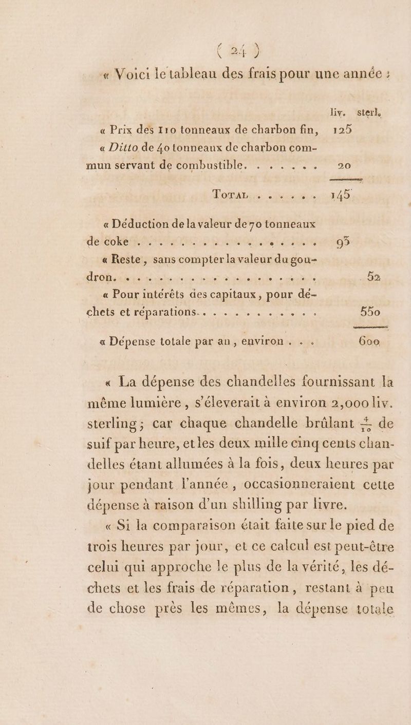 Voici le tableau des frais pour une année : liv. sterl « Prix des 110 tonneaux de charbon fin, 125 « Ditio de 40 tonneaux de charbon com- mun servant de combustible, . . . . . . 90 Toramies sans. 84 D « Déduction de la valeur de 70 tonneaux dé CORRE de Route Het 9 « Reste, sans compter la valeur du gou- , dron. e QUMe Mb tèrs et te e e e e e e e C2 e e k Bo « Pour intérêts des capitaux, pour de- ChELS EL TéhaAHONs.. ee et | 550 « Dépense totale par an, environ . . . 60e « La dépense des chandelles fournissant la mème lumière , s’éleverait à environ 2,000 liv. sterling; car chaque chandelle brûlant + de suif par heure, etles deux miile cinq cents chan- delles étant allumées à la fois, deux heures par jour pendant l'année , occasionneraient cette dépense à raison d'un shilling par livre. « Si la comparaison était faite sur le pied de trois heures par jour, et ce calcul est peut-être celui qui approche le plus de la vérité, les dé- chets et les frais de réparation, restant à peu de chose près les mêmes, la dépense totale