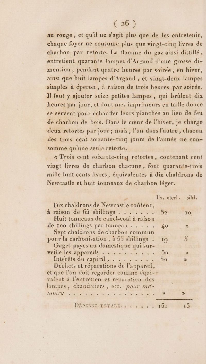 au rouge, et qu'il ne s’agit plus que de les entretenir, chaque foyer ne consume plus que vingt-cinq livres de charbon par retorte. La flamme du gaz ainsi distille, entretient quarante lampes d’Argand d’une grosse di- mension , pendant quatre heures par soirée , en hiver, ainsi que huit lampes d’Argand , et viugt-deux lampes simples à éperon , à raison de trois heures par soirée. Il faut y ajouter seize petites lampes, qui brülent dix heures par jour, et dont mes imprimeurs en taille douce se servent pour échauffer leurs planches au lieu de feu de charbon de bois. Dans le cœur de l'hiver, je charge deux retortes par jour; mais, l’un dans l’autre , chacun des trois cent soixante-cinq jours de launée ne con- somme qu'une seule retorle. « Trois cent soixante-cing retortes, contenant cent vingt livres de charbon chacune , font quarante-trois mille huit cents livres, équivalentes à dix chaldrons de Newcastle et huit tonneaux de charbon léger. F liv. sterl. sihl. Dix chaldrons de Newcastle coûtent, à raison de 65 shilhngs . . . . . . . 32 10 Huit tonneaux de cancl-coal à raison de 100 shillings par tonneau . . . . . 40 » Sept chaldrons de charbon commun pour la carbonisation , à 55 shillings ne 5 Gages payés au domestique qui sur- veillesles appareils, … ...... :...... . Go » Intérêts du capital . RE DR TOR CPE » Déchets et Fépataliohe 4 l appareil, et que l’on doit regarder conne équi- — valent à l'entretien et ee uon des lampes, chandeliers, etc. pour me- Do SN ee US DE » DÉPenNst-toTate . .:. &amp; 2 15