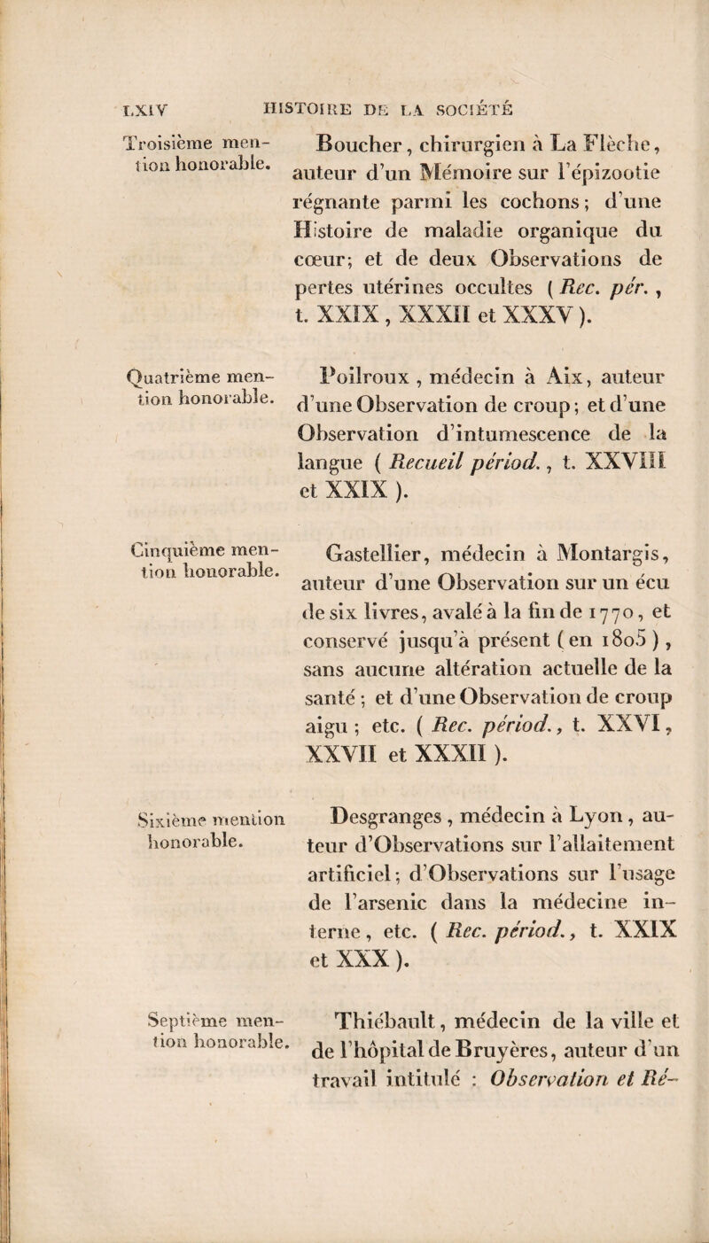 Troisième men- Boucher, chirurgien à La Flèche, lioa honoiable. ailjeur Mémoire sur i épizootie régnante parmi les cochons ; d’une Histoire de maladie organique du cœur; et de deux Observations de pertes utérines occultes ( Rec. pér. , t. XXIX, XXXIÏ et XXXV ). Quatrième men- Foilroux , médecin à Aix, auteur non honorable. {]une Observation de croup ; et d une Observation d’intumescence de la langue ( Recueil pérlod., t. XXVIII et XXIX ). Cinquième men- Gastellier, médecin à Montargis, tion honorable. j, t* > auteur d une Observation sur un ecu de six livres, avalé à la fin de 17 70, et conservé jusqu’à présent (en i8o5 ), sans aucune altération actuelle de la santé ; et d’une Observation de croup aigu ; etc. ( Rec. périod., t. XXVI ? XXVII et XXXII ). Sixième mention Desgranges , médecin à Lyon , au- honorable. teur d’Observations sur l’allaitement artificiel; d’Observations sur l’usage de l’arsenic dans la médecine in¬ terne , etc. ( Rec. périod., t. XXIX et XXX ). Septième men- Thiébault, médecin de la ville et non honorable. [ hôpital de Bruyères, auteur d’un travail intitulé : Observation et Ré-