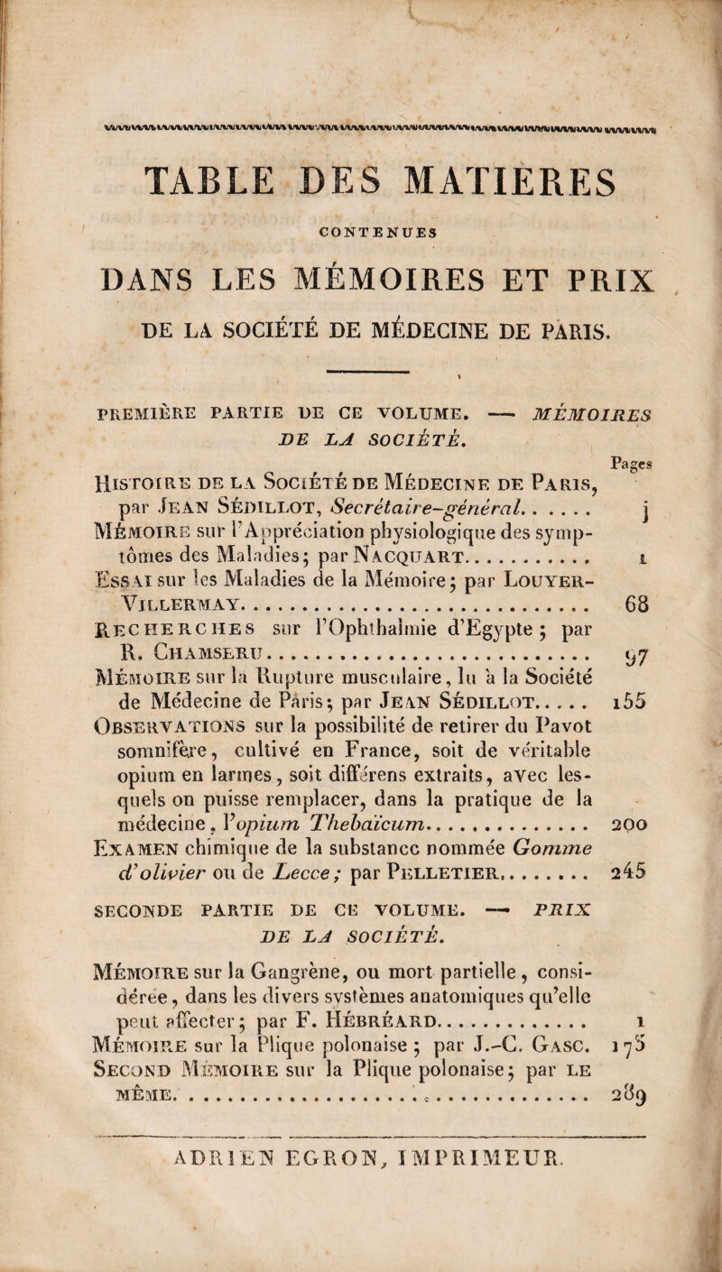 4lV\l«VVV»,VVWVV*IVt7»m*JV»/V\l»*/WVVV*VVV*ViA/»/l/%/»/%>VVV«t/t/W»/VV»l**/»/%VVV»(VV*»»IW/WIVVVV ivuim TABLE DES MATIERES CONTENUES DANS LES MÉMOIRES ET PRIX DE LA SOCIÉTÉ DE MÉDECINE DE PARIS. * PREMIÈRE PARTIE DE CE VOLUME. - MÉMOIRES DE LA SOCIÉTÉ. Pages Histoire de la Société de Médecine de Paris, par Jean SÊDILLOT, Secrétaire-général. j Mémoire sur P Appréciation physiologique des symp¬ tômes des Maladies; parNACQTJART. i Essai sur les Maladies de la Mémoire; par Louyer- VlLLERMAY. 68 Recherches sur FOphthalmie d’Egypte; par R. Chamseru. tj7 Mémoire sur la Rupture musculaire, lu a la Société de Médecine de Paris; par Jean Sédillot. i55 Observations sur la possibilité de retirer du Pavot somnifère, cultivé en France, soit de véritable opium en larmes, soit différens extraits, avec les¬ quels on puisse remplacer, dans la pratique de la médecine 9 Y opium Thebaïcum. 200 Examen chimique de la substance nommée Gomme d’olivier ou de Lecce; par Pelletier,. 245 SECONDE PARTIE DE CE VOLUME. — PRIX DE LJ SOCIÉTÉ. Mémoire sur la Gangrène, ou mort partielle , consi¬ dérée, dans les divers svstèmes anatomiques qu’elle peut affecter ; par F. Hébréard. 1 Mémoire sur la Plique polonaise ; par J.-G. Gasc. 178 Second Mémoire sur la Plique polonaise ; par le MÊME.. .. 289 ADRIEN EGRON, IMPRIMEUR.