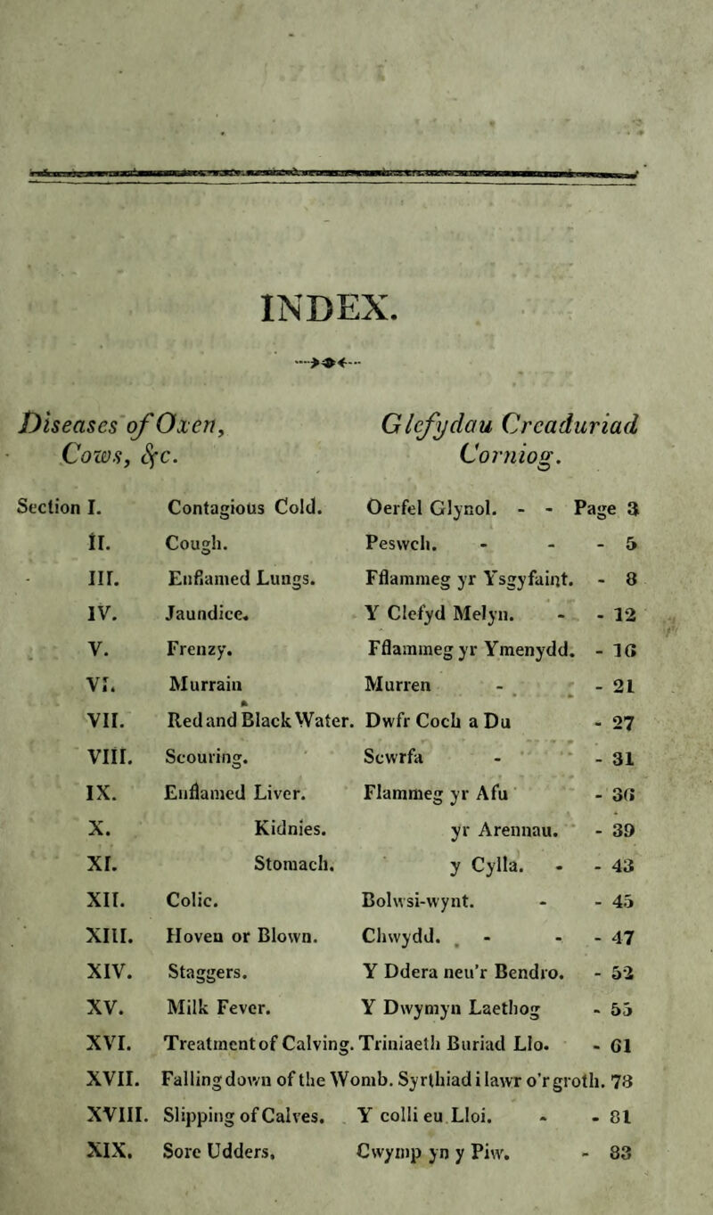 INDEX Diseases of Oxen, Cozvs, cyc. Glefi/dau Creaduriad CornioQ-. O Section I. Contagious Cold. Oerfel Glynol. - - 1 Page 3 ÎI. Coug-h. Peswcli. - 5 II r. Eiifiained Lungs. Fflammeg yr Ysgyfaint. - 8 IV. Jaundice. Y Clefyd Melyn. - 12 V. Frenzy. Fflammeg yr Ymenydd. - IG Vi. Murrain Murren - 21 VII. Red and Black Water. Dwfr Coch a Du - 27 viii. Scouring. Sewrfa - 31 IX. Euflanied Liver. Flammeg yr Afu - 3G X. Kidnies. yr Arennau. ‘ - 39 XI. Stomach. y Cylla. - . 43 XII. Colic. Bolwsi-wynt. - 45 XIII. Hoveu or Blown. Chwydd. , - - 47 XIV. Staggers. Y Ddera neu’r Bendro. - 52 XV. Milk Fever. Y Dwymyn Laethog « 55 XVI. Treatment of Calving. Triniaetli Buriad LIo. - G1 XVII. Falling down of the Womb. Syrlhiad i lawr o'r grotli. 78 XVIII. Slipping of Calves. y colli eu Lloi. - 81 XIX. Sore Udders, Cwyinp yn y Piw. - 83