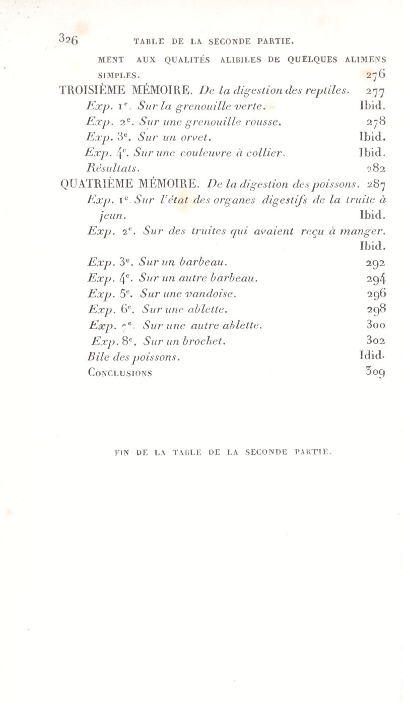 TABLE DE LA SECONDE PARTIE. MENT AUX QUALITÉS ALIBILES DE QUELQUES ALIMENS SIMPLES. 276 TROISIÈME MÉMOIRE. De la digestion des reptiles. 277 Exp. !'■. Sur la grenouille verte. Ibid. Exp. . Sur une grenouille rousse. 278 Exp. 3“. Sur un orvet. Ibid. Exp. Sur une couleuvre à collier. Ibid. Résultats. 282 QUATRIÈME MÉMOIRE. De la digestion des poissons. 287 Exp. Sur Vétat des organes digestifs de la truite à jeun. Ibid. Exp. 2®. Sur des truites qui avaient reçu à manger. Ibid. Exp. 3®. Sur un barbeau. 292 Exp.h^. Sur un autre barbeau. 294 Exp. 5®. Sur une vandoise. 296 Exp. 6®. Sur une ablette. 298 Exp. '7® Sur une autre ablette. 3oo Exp.S^^. Sur un brochet. 3o2 Bile des poissons. Idid- Conclusions ^09 FIN DE LA TABLE DE LA SECONDE PARTIE.