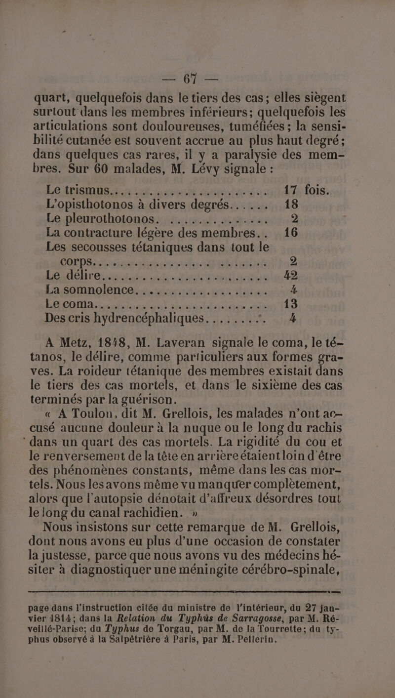 ce BA quart, quelquefois dans le tiers des cas; elles siègent surtout dans les membres inférieurs ; quelquefois les articulations sont douloureuses, tuméfées ; la sensi- bilité cutanée est souvent accrue au plus haut degré ; dans quelques cas rares, il y a paralysie des mem- bres. Sur 60 malades, M. Lévy signale : Le {Sn x té cool datitérs Lot Los: L’opisthotonos à divers degrés. . 18 Le pleurothotonos. .............. 2 La contracture légère des membres... 16 Les secousses tétaniques dans tout le OLD entire TR intirné 2 Léafeliressns ae nl dti 'Ehésous 42 La somnolence........ RU diasshuré LE COMA ns dut tes nslals)oiéle A ito Des cris hydrencéphaliques. ........ 4 À Metz, 1848, M. Laveran signale le coma, le té- tanos, le délire, comme particuliers aux formes gra- ves. La roideur tétanique des membres existait dans le tiers des cas mortels, et dans le sixième des cas terminés par la guérison. « À Toulon, dit M. Grellois, les malades n’ont ac- cusé aucune douleur à la nuque ou le long du rachis dans un quart des cas mortels. La rigidité du cou et le renversement de la tête en arrièreétaient loin d'être des phénomènes constants, même dans les Cas mor- tels. Nous lesavons même vu manquer complètement, alors que l’autopsie dénotait d’affreux désordres tout le long du canal rachidien. » Nous insistons sur cette remarque de M. Grellois, dont nous avons eu plus d’une occasion de constater la justesse, parce que nous avons vu des médecins hé- siter à diagnostiquer une méningite cérébro-spinale, es page dans l'instruction citée du ministre de l’intérieur, du 27 jan- vier 1814; dans la Relation du Typhüs de Sarragosse, par M. Ré- veillé-Parise; du Typhus de Torgau, par M. de la Tourrette; du ty-