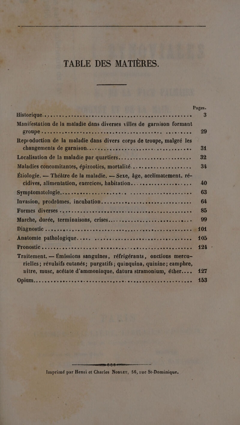 TABLE DES MATIÈRES. Bis OR me nn eo do ape pti see Manifestation de la maladie dans diverses villes de garnison formant STOUPE sors sssstosrsss see stone eseseceseee 0:00. Reproduction de la maladie dans divers corps de troupe, malgré les CHADLOMONRIO PT DISONS LR ins ce cocon 0 0e Localisation de la maladie par quartiers........... ES ANT er Maladies concomitantes, épizooties, mortalité. .............,..+... Étiologie. — Théâtre de la maladie. — Sexe, âge, acclimatement, ré- cidives, alimentation, exercices, habitation...............%..,.. SYRIE RE esse Lenovo soeoss ssh Invasion, prodrômes, incubation.........,.....,.s.............. FOTICS ANTON ESS... ss see dan res end e des 068 Marche, durée, terminaisons, crises.....,...,..........eso....e,.e RE ES nue semaine de een aide event so Te es Ankiomie. pathologique. as. 143008343006 5 Tee MO Ur rue ronde bte sas nue ea ee OM AUS Traitement. — Émissions sanguines, réfrigérants, onctions mercu- rielles ; révulsifs cutanés; purgatifs ; quinquina, quinine; campbre, nitre, muse, acétate d'ammoniaque, datura stramonium, éther.... OPIUM,, ss ecesosrase etes esse one cs el saules DO O0 n———— Imprimé par Henri et Charles Noscer, 56, rue St-Dominique. Pages. 3 29 31 32 34 127 153