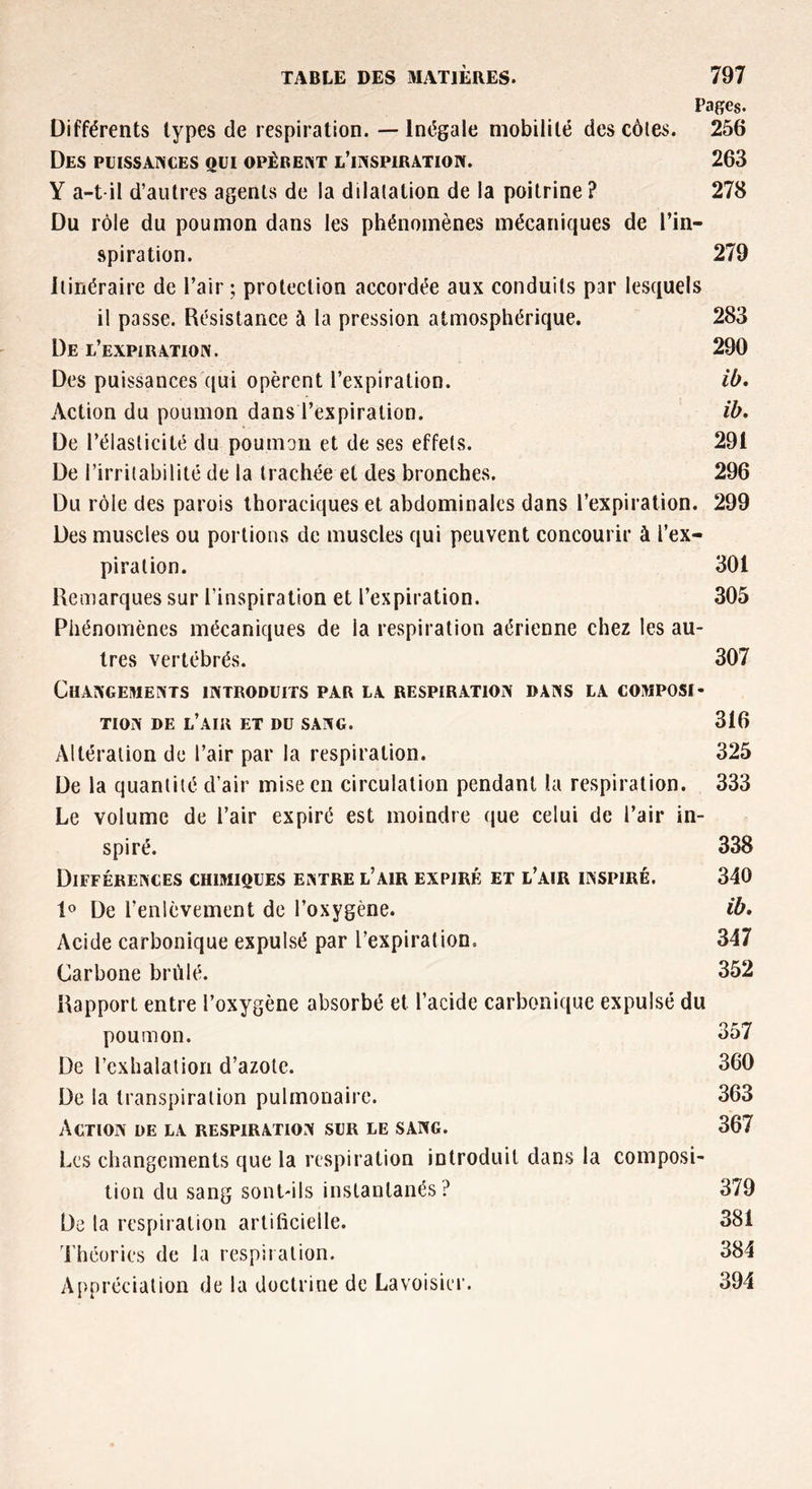 Pages. Différents types de respiration. — Inégale mobilité des côtes. 256 Des puissances qui opèrent l’inspiration. 263 Y a-t-il d’autres agents de la dilatation de la poitrine? 278 Du rôle du poumon dans les phénomènes mécaniques de l’in- spiration. 279 Itinéraire de l’air; protection accordée aux conduits par lesquels il passe. Résistance à la pression atmosphérique. 283 De l’expiration. 290 Des puissances qui opèrent l’expiration. ib. Action du poumon dans l’expiration. ib. De l’élasticité du poumon et de ses effets. 291 De l’irritabilité de la trachée et des bronches. 296 Du rôle des parois thoraciques et abdominales dans l’expiration. 299 Des muscles ou portions de muscles qui peuvent concourir à l’ex- piration. 301 Remarques sur l’inspiration et l’expiration. .305 Phénomènes mécaniques de la respiration aérienne chez les au- tres vertébrés. 307 Changements introduits par la respiration dans la composi- tion DE l’air et du sang. 316 Altération de l’air par la respiration. 325 De la quantité d’air mise en circulation pendant la respiration. 333 Le volume de l’air expiré est moindre que celui de l’air in- spiré. 338 Différences chimiques entre l’air expiré et l’air inspiré. 340 De l’enlcvement de l’oxygène. ib. Acide carbonique expulsé par l’expiration. 347 Carbone brûlé. 352 Rapport entre l’oxygène absorbé et l’acide carbonique expulsé du poumon. 357 De l’exhalation d’azote. 360 De la transpiration pulmonaire. 363 Action de la respiration sur le sang. 367 Les changements que la respiration introduit dans la composi- tion du sang sontnls instantanés? 379 De la respiration artificielle. 381 Théories de la respiration. 384 Appréciation de la doctrine de Lavoisier. 394