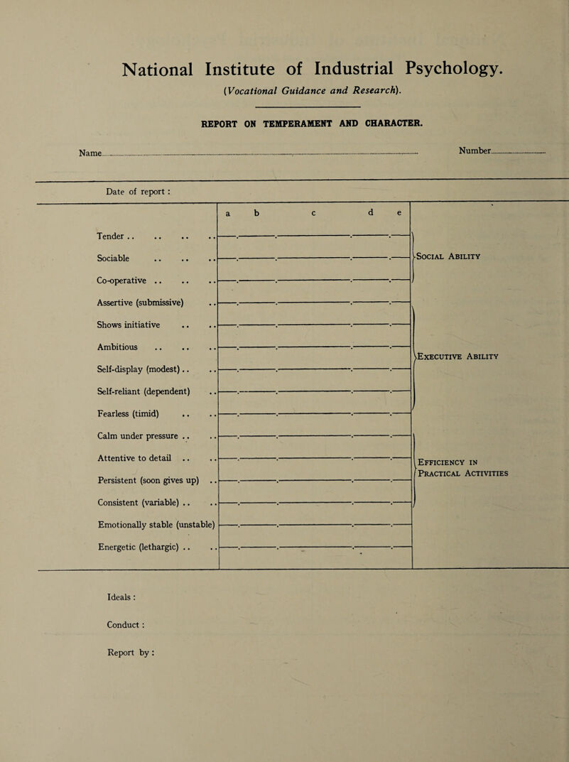 (Vocational Guidance and Research). REPORT ON TEMPERAMENT AND CHARACTER. Name...... Number Ideals : Conduct : Report by: