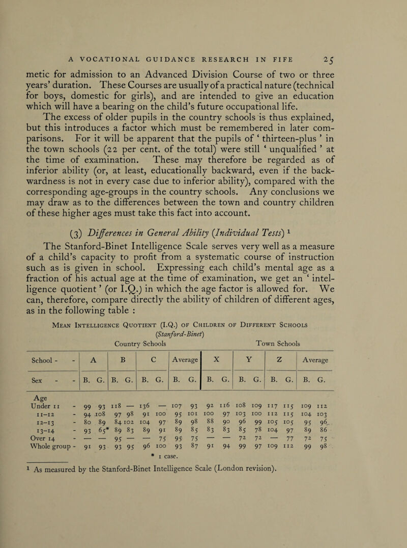 metic for admission to an Advanced Division Course of two or three years’ duration. These Courses are usually of a practical nature (technical for boys, domestic for girls), and are intended to give an education which will have a bearing on the child’s future occupational life. The excess of older pupils in the country schools is thus explained, but this introduces a factor which must be remembered in later com¬ parisons. For it will be apparent that the pupils of ‘ thirteen-plus ’ in the town schools (22 per cent, of the total) were still ‘ unqualified ’ at the time of examination. These may therefore be regarded as of inferior ability (or, at least, educationally backward, even if the back¬ wardness is not in every case due to inferior ability), compared with the corresponding age-groups in the country schools. Any conclusions we may draw as to the differences between the town and country children of these higher ages must take this fact into account. (3) Differences in General Ability (Individual Tests')1 The Stanford-Binet Intelligence Scale serves very well as a measure of a child’s capacity to profit from a systematic course of instruction such as is given in school. Expressing each child’s mental age as a fraction of his actual age at the time of examination, we get an ‘ intel¬ ligence quotient ’ (or I.Q.) in which the age factor is allowed for. We can, therefore, compare directly the ability of children of different ages, as in the following table : Mean Intelligence Quotient (I.Q.) of Children of Different Schools (Stanford-Binet) Country Schools Town Schools School - A B C Average X Y Z Average Sex B. G. B. G. B. G. B. G. B. G. B. G. B. G. B. G. Age U nder 11 99 93 118 — 136 — 107 93 92 116 108 109 117 109 112 11-12 94 .108 97 98 91 100 95 IOI 100 97 103 100 112 115 104 103 12-13 80 89 84 102 104 97 89 98 88 90 96 99 io5 io5 95 9$. 13-14 93 65* 89 83 89 91 89 85 83 83 85 78 104 97 89 86 Over 14 — — 95 — — 75 95 75 — — 72 72 — 77 72 75 Whole group - 91 93 93 95 96 100 93 87 91 94 99 97 109 112 99 98 * 1 case.