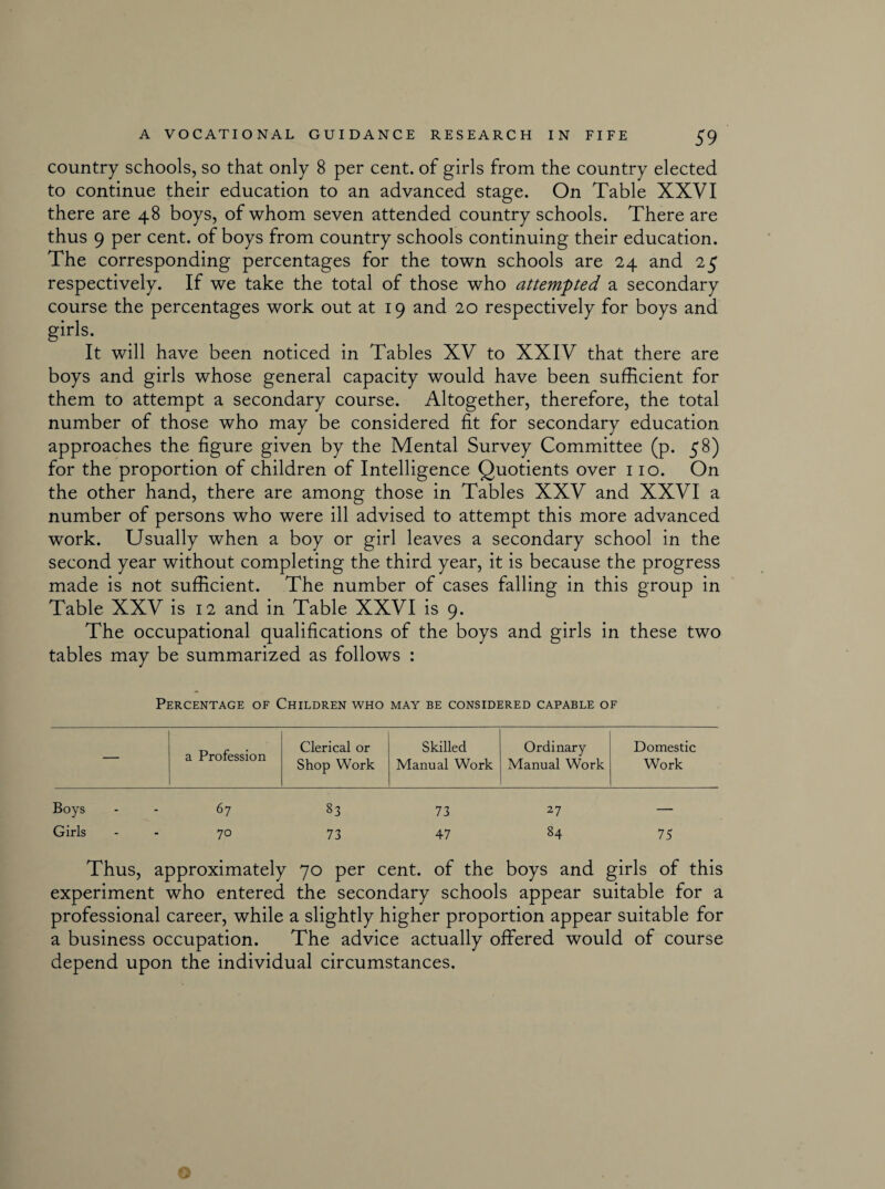 country schools, so that only 8 per cent, of girls from the country elected to continue their education to an advanced stage. On Table XXVI there are 48 boys, of whom seven attended country schools. There are thus 9 per cent, of boys from country schools continuing their education. The corresponding percentages for the town schools are 24 and 25 respectively. If we take the total of those who attempted a secondary course the percentages work out at 19 and 20 respectively for boys and girls. It will have been noticed in Tables XV to XXIV that there are boys and girls whose general capacity would have been sufficient for them to attempt a secondary course. Altogether, therefore, the total number of those who may be considered fit for secondary education approaches the figure given by the Mental Survey Committee (p. 58) for the proportion of children of Intelligence Quotients over 110. On the other hand, there are among those in Tables XXV and XXVI a number of persons who were ill advised to attempt this more advanced work. Usually when a boy or girl leaves a secondary school in the second year without completing the third year, it is because the progress made is not sufficient. The number of cases falling in this group in Table XXV is 12 and in Table XXVI is 9. The occupational qualifications of the boys and girls in these two tables may be summarized as follows : Percentage of Children who may be considered capable of — a Profession Clerical or Shop Work Skilled Manual Work Ordinary Manual Work Domestic Work Boys 67 83 73 27 — Girls 70 73 47 84 75 Thus, approximately 70 per cent, of the boys and girls of this experiment who entered the secondary schools appear suitable for a professional career, while a slightly higher proportion appear suitable for a business occupation. The advice actually offered would of course depend upon the individual circumstances. O