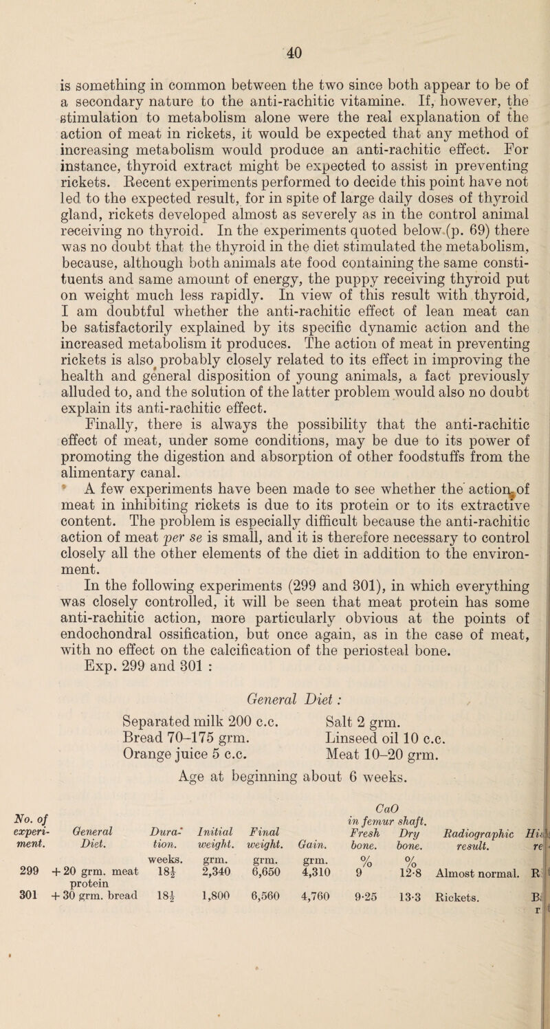 is something in common between the two since both appear to be of a secondary nature to the anti-rachitic vitamine. If, however, the stimulation to metabolism alone were the real explanation of the action of meat in rickets, it would be expected that any method of increasing metabolism would produce an anti-rachitic effect. For instance, thyroid extract might be expected to assist in preventing rickets. Recent experiments performed to decide this point have not led to the expected result, for in spite of large daily doses of thyroid gland, rickets developed almost as severely as in the control animal receiving no thyroid. In the experiments quoted below (p. 69) there was no doubt that the thyroid in the diet stimulated the metabolism, because, although both animals ate food containing the same consti¬ tuents and same amount of energy, the puppy receiving thyroid put on weight much less rapidly. In view of this result with thyroid, I am doubtful whether the anti-rachitic effect of lean meat can be satisfactorily explained by its specific dynamic action and the increased metabolism it produces. The action of meat in preventing rickets is alsoe probably closely related to its effect in improving the health and general disposition of young animals, a fact previously alluded to, and the solution of the latter problem would also no doubt explain its anti-rachitic effect. Finally, there is always the possibility that the anti-rachitic effect of meat, under some conditions, may be due to its power of promoting the digestion and absorption of other foodstuffs from the alimentary canal. A few experiments have been made to see whether the’actiomof meat in inhibiting rickets is due to its protein or to its extractive content. The problem is especially difficult because the anti-rachitic action of meat per se is small, and it is therefore necessary to control closely all the other elements of the diet in addition to the environ¬ ment. In the following experiments (299 and 301), in which everything was closely controlled, it will be seen that meat protein has some anti-rachitic action, more particularly obvious at the points of endochondral ossification, but once again, as in the case of meat, with no effect on the calcification of the periosteal bone. Exp. 299 and 301 : General Diet: Separated milk 200 c.c. Salt 2 grm. Bread 70-175 grm. Linseed oil 10 c.c. Orange juice 5 c.c. Meat 10-20 grm. Age at beginning about 6 weeks. CaO No. of in femur shaft. experi¬ General Dura- Initial Final Fresh Dry Radiographic Hid', ment. Diet. tion. weight, weight. Gain. hone. hone. result. re weeks. grm. grm. grm. 0/ 0/ /o /o 299 + 20 grm. meat 18£ 2,340 6,650 4,310 9 12-8 Almost normal. R protein 301 + 30 grm. bread 18£ 1,800 6,560 4,760 9-25 13-3 Rickets. B; i