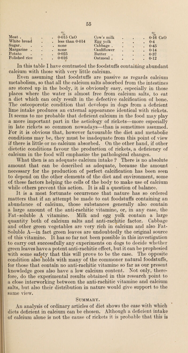 0/ . 0-015 CaO Cow’s milk % . 0-16 CaO . less than 0 014 Egg yolk . 0-4 . none Cabbage . . 0-45 . none Cauliflower . 0-14 . 0-025 Butter . 0-37 . 0-016 Oatmeal . . 0-12 Meat . White bread Sugar. Margarine . Potato Polished rice In this table I have contrasted the foodstuffs containing abundant calcium with those with very little calcium. V Even assuming that foodstuffs are passive as regards calcium metabolism, so that all the calcium salts absorbed from the intestines are stored up in the body, if is obviously easy, especially in those places where the water is almost free from calcium salts, to eat a diet which can only result in the defective calcification of bone. The osteoporotic condition that develops in dogs from a deficient lime intake produces an external appearance identical with rickets. It seems to me probable that deficient calcium in the food may play a more important part in the aetiology of rickets—more especially in late rickets so common nowadays—than is sometimes assumed. For it is obvious that, however favourable the diet and metabolic conditions may be, they must be inadequate from this point of view if there is little or no calcium absorbed. On the other hand, if other dietetic conditions favour the production, of rickets, a deficiency of calcium in the food will emphasize the pathological changes. What then is an adequate calcium intake ? There is no absolute amount that can be described as adequate, because the amount necessary for the production of perfect calcification has been seen to depend on the other elements of the diet and environment, some of these factors helping the cells of the body to make use of calcium while others prevent this action. It is all a question of balance. It is a most fortunate occurrence that nature has so ordered matters that if an attempt be made to eat foodstuffs containing an abundance of calcium, those substances generally also contain a large amount of the anti-rachitic vitamine, or, in any case, the Fat-soluble A vitamine. Milk and egg yolk contain a large quantity both of calcium salts and anti-rachitic factor. Cabbage and other green vegetables are very rich in calcium and also Fat- Soluble A—in fact green leaves are undoubtedly the original source of this vitamine. It has so far not been possible in this investigation to carry out successfully any experiments on dogs to decide whether green leaves have a potent anti-rachitic effect, but it can be prophesied with some safety that this will prove to be the case. The opposite condition also holds with many of the commoner natural foodstuffs, for those that contain no anti-rachitic vitamine so far as our present knowledge goes also have a low calcium content. Not only, there¬ fore, do the experimental results obtained in this research point to a close interworking between the anti-rachitic vitamine and calcium salts, but also their distribution in nature would give support to the same view. Summary. An analysis of ordinary articles of diet shows the ease with which diets deficient in calcium can be chosen. Although a deficient intake of calcium alone is not the cause of rickets it is probable that this is