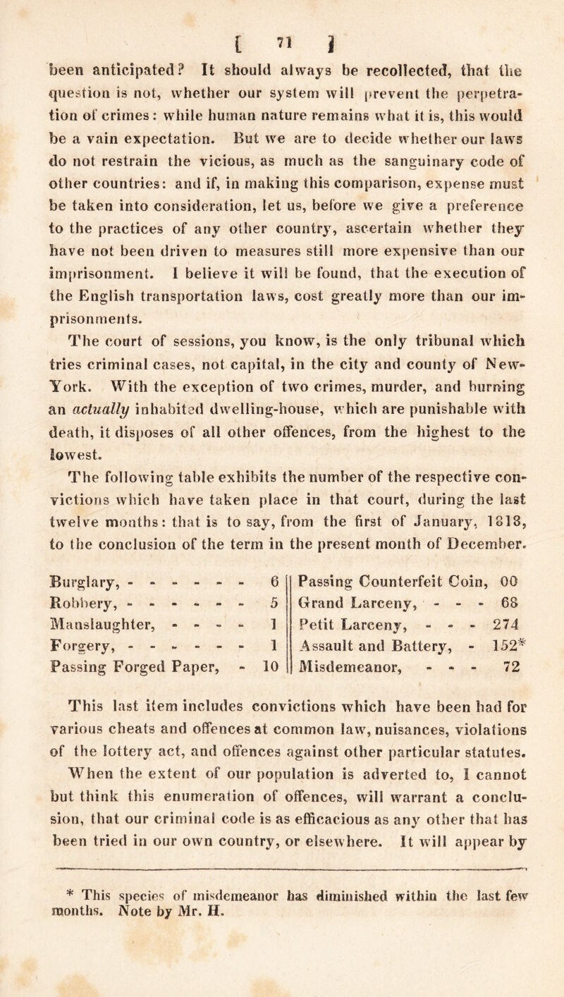 [ 1 been anticipated? It should always be recollected, that the question is not, whether our system will prevent the perpetra- tion of crimes: while human nature remains what it is, this would be a vain expectation. But we are to decide whether our laws do not restrain the vicious, as much as the sanguinary code of other countries: and if, in making this comparison, expense must be taken into consideration, let us, before we give a preference to the practices of any other countrjr, ascertain whether they have not been driven to measures still more expensive than our imprisonment. I believe it will be found, that the execution of the English transportation laws, cost greatly more than our im- prisonments. The court of sessions, you know, is the only tribunal which tries criminal cases, not capital, in the city and county of New- York. With the exception of two crimes, murder, and huming an actually inhabited dwelling-house, which are punishable with death, it disposes of all other offences, from the highest to the lowest. The following table exhibits the number of the respective con- victions which have taken place in that court, during the last twelve mouths: that is to say, from the first of January, 1818, to the conclusion of the term in the present month of December. Burglary, - - - - - - 6 Robbery, ------ 5 Manslaughter, - - - - 1 Forgery, ------ 1 Passing Forged Paper, - 10 Passing Counterfeit Coin, 00 Grand Larceny, - - - 68 Petit Larceny, - - - 274 Assault and Battery, - 152# Misdemeanor, - - - 72 This last item includes convictions which have been had for various cheats and offences at common law, nuisances, violations of the lottery act, and offences against other particular statutes. When the extent of our population is adverted to, I cannot but think this enumeration of offences, will warrant a conclu- sion, that our criminal code is as efficacious as any other that has been tried in our own country, or elsewhere. It will appear by * This species of misdemeanor has diminished within the last few months. Note by Mr. H.