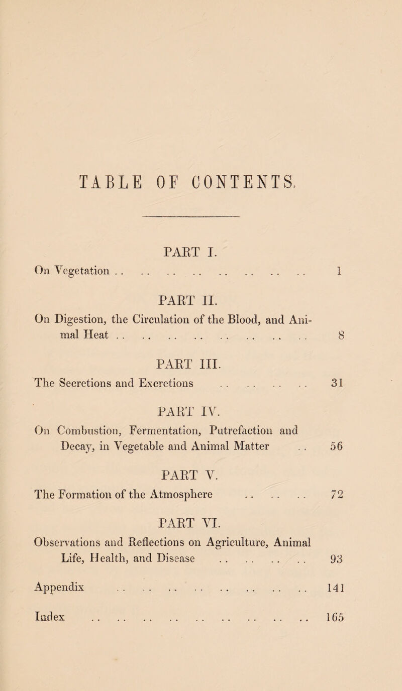 TABLE OF CONTENTS, PART I. On Vegetation.. . I PART II. On Digestion, the Circulation of the Blood, and Ani¬ mal Heat.. . . . . 8 PART III. The Secretions and Excretions . 31 PART IV. On Combustion, Fermentation, Putrefaction and Decay, in Vegetable and Animal Matter . . 56 PART V. The Formation of the Atmosphere . 72 PART VI. Observations and Reflections on Agriculture, Animal Life, Health, and Disease . 93 Appendix . 141 Index 165