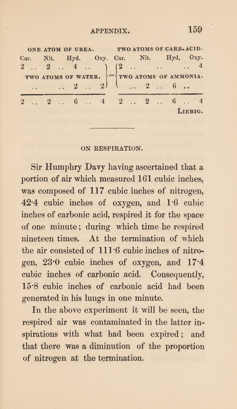 ONE ATOM OF UREA. Car. Nit, Hyd. Oxy. 2 .. 2 .. 4 .. | TWO ATOMS OF WATER, r .. 2 .. 2J 2 .. 2 .. 6 .. 4 TWO ATOMS OF CARB. ACID. Car. Nit. Hyd. Oxy. 2.. 4 TWO ATOMS OF AMMONIA- > .. 2 .. 6 ,. 2 .. 2 .. 6 .. 4 Liebig. ON RESPIRATION. Sir Humphry Davy having ascertained that a portion of air which measured 161 cubic inches, was composed of 117 cubic inches of nitrogen, 42*4 cubic inches of oxygen, and 1*6 cubic inches of carbonic acid, respired it for the space of one minute; during which time he respired nineteen times. At the termination of which the air consisted of 111*6 cubic inches of nitro¬ gen, 23*0 cubic inches of oxygen, and 17*4 cubic inches of carbonic acid. Consequently, 15*8 cubic inches of carbonic acid had been generated in his lungs in one minute. In the above experiment it will be seen, the respired air was contaminated in the latter in¬ spirations with what had been expired; and that there was a diminution of the proportion of nitrogen at the termination.
